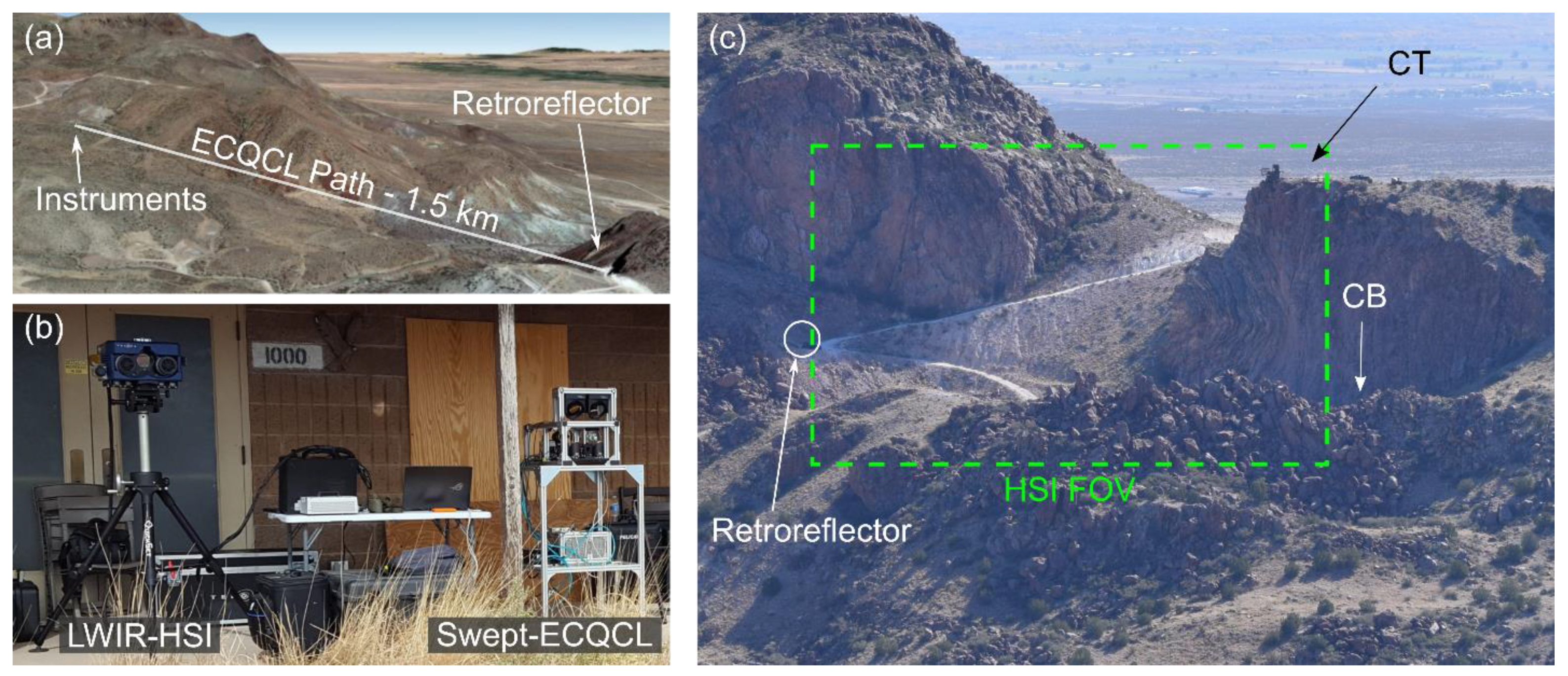 Remotesensing 14 03756 g001