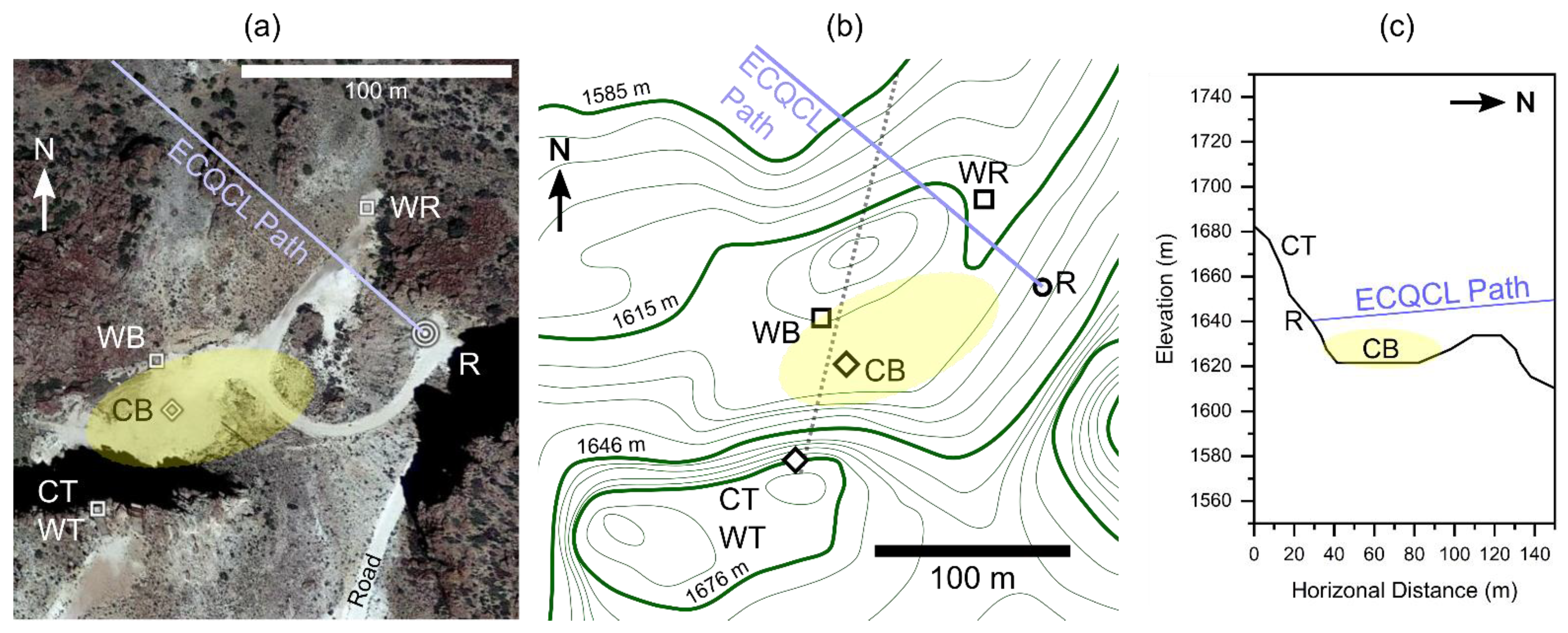Remotesensing 14 03756 g002