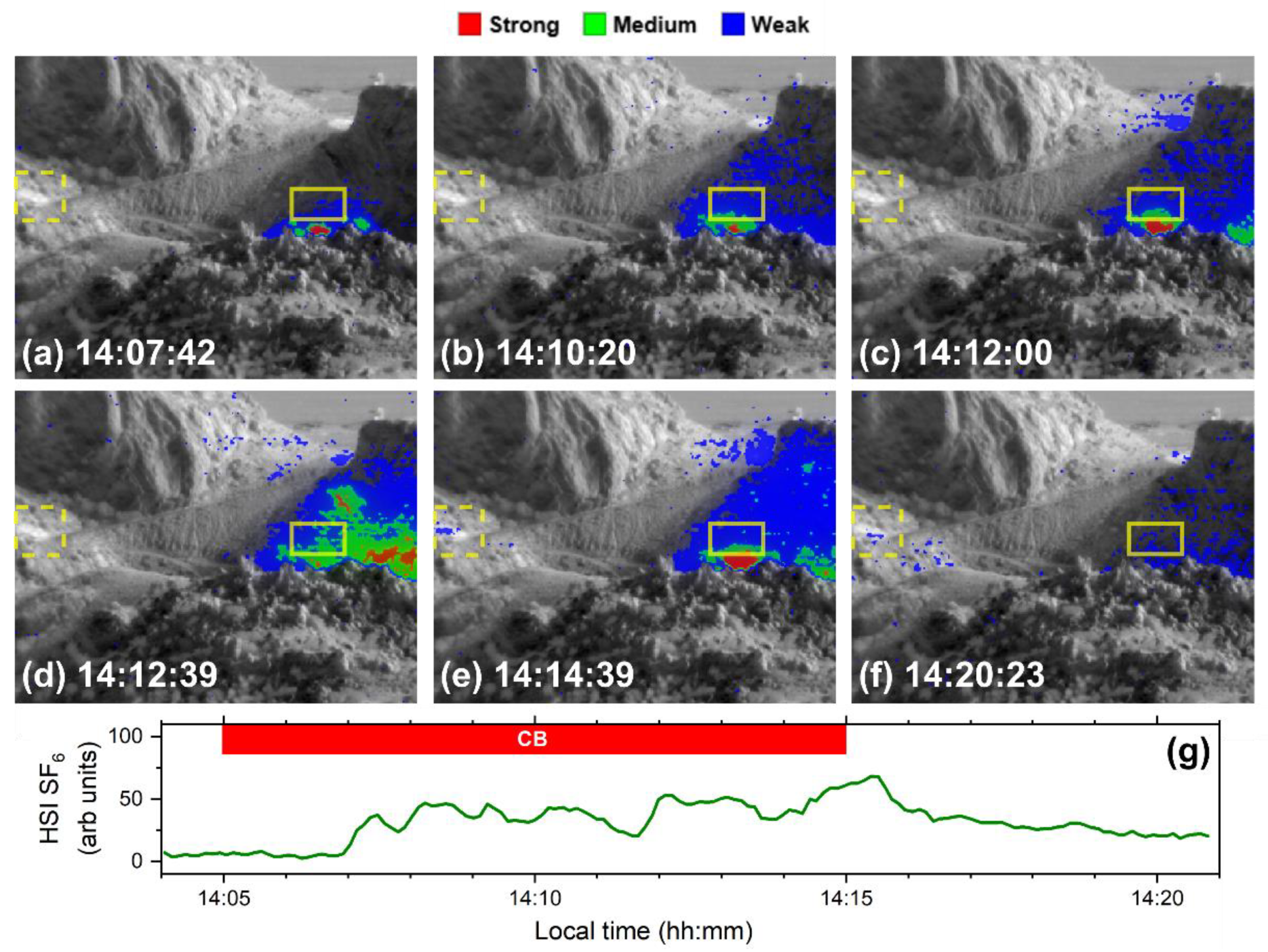 Remotesensing 14 03756 g005