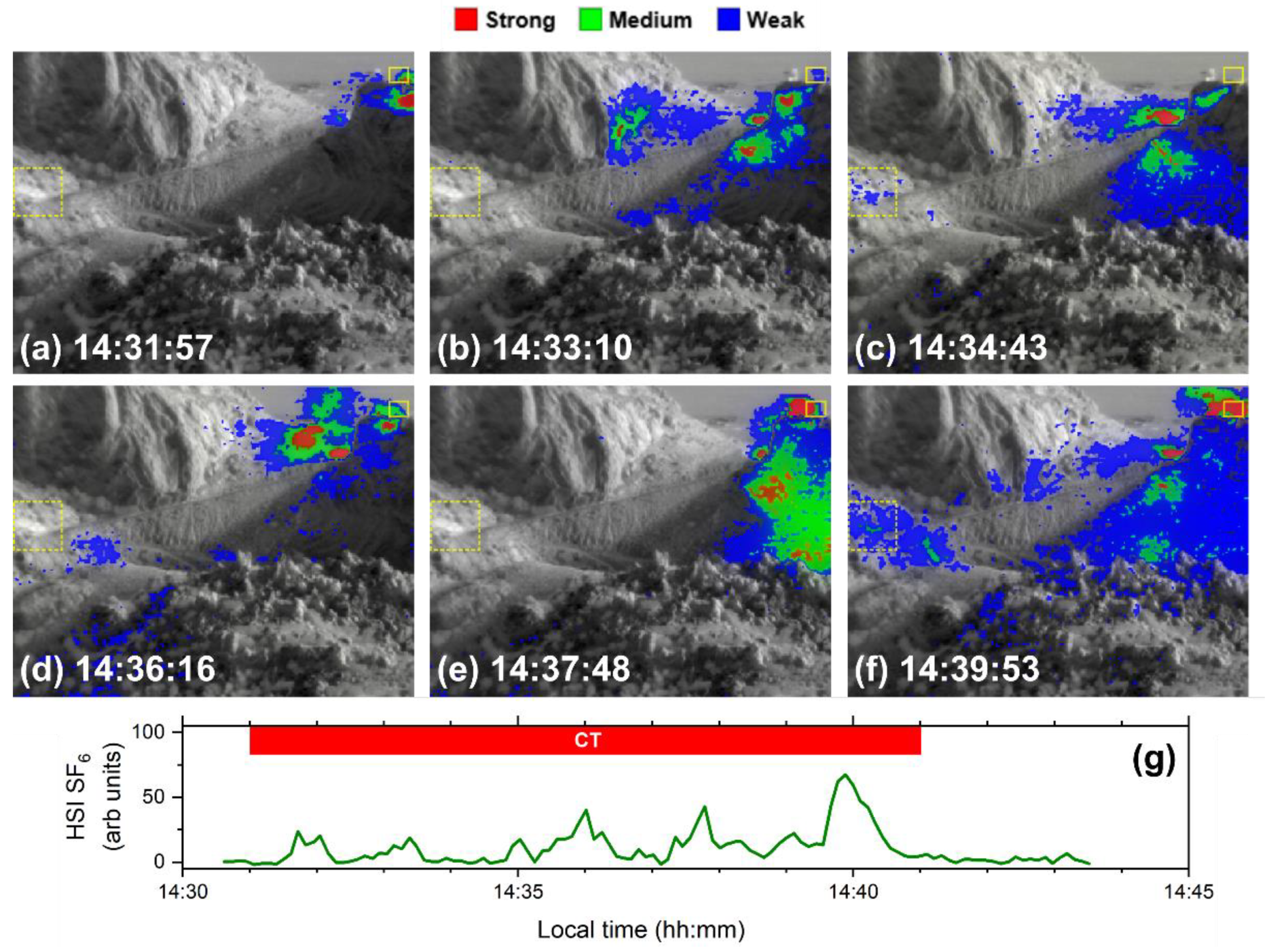 Remotesensing 14 03756 g007