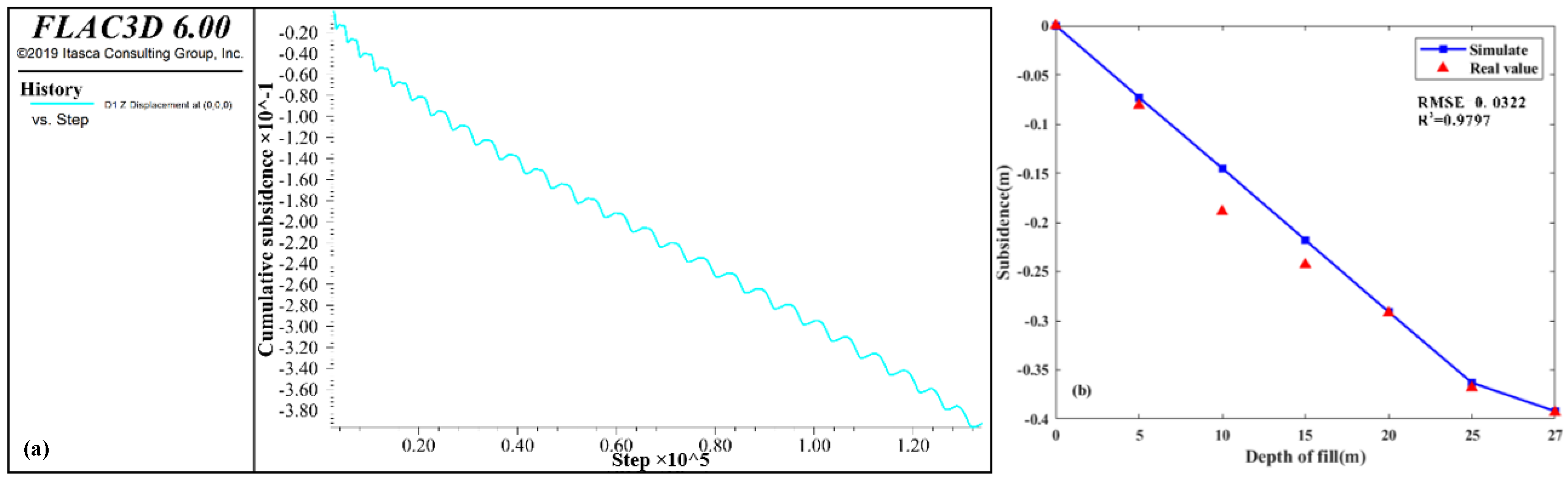 Remotesensing 14 03759 g011 Remotesensing 14 03759 g011