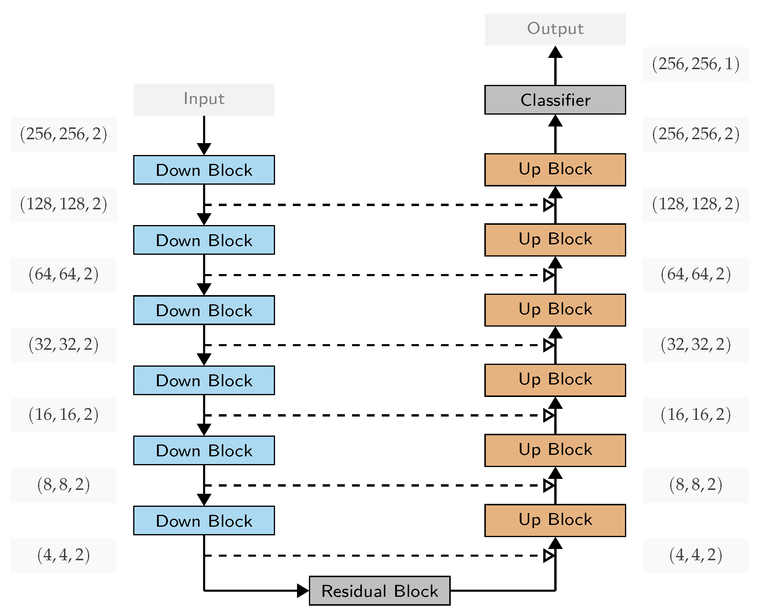 Remotesensing 14 03760 g002 Remotesensing 14 03760 g002