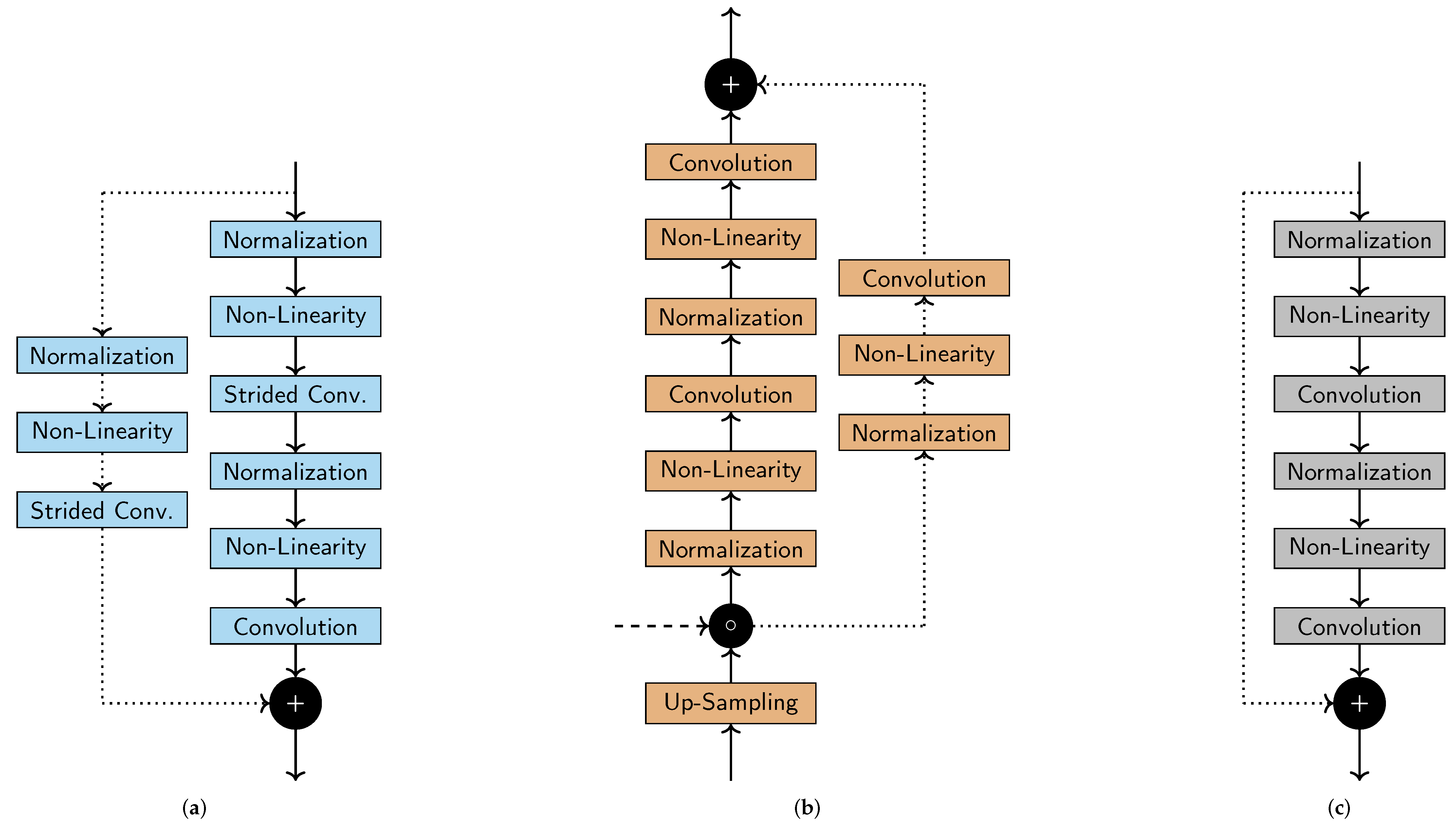 Remotesensing 14 03760 g003 Remotesensing 14 03760 g003