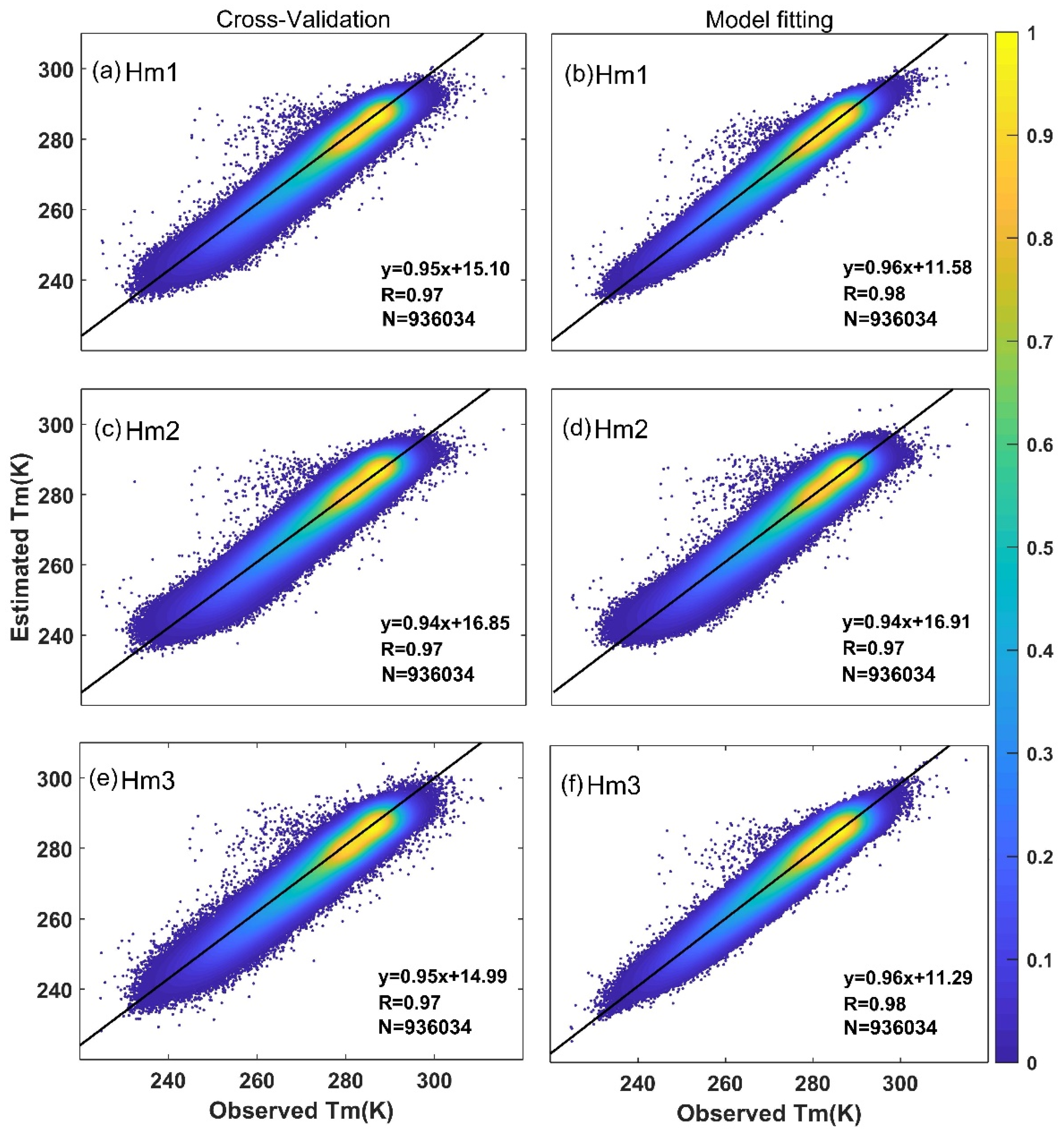 Remotesensing 14 03762 g006