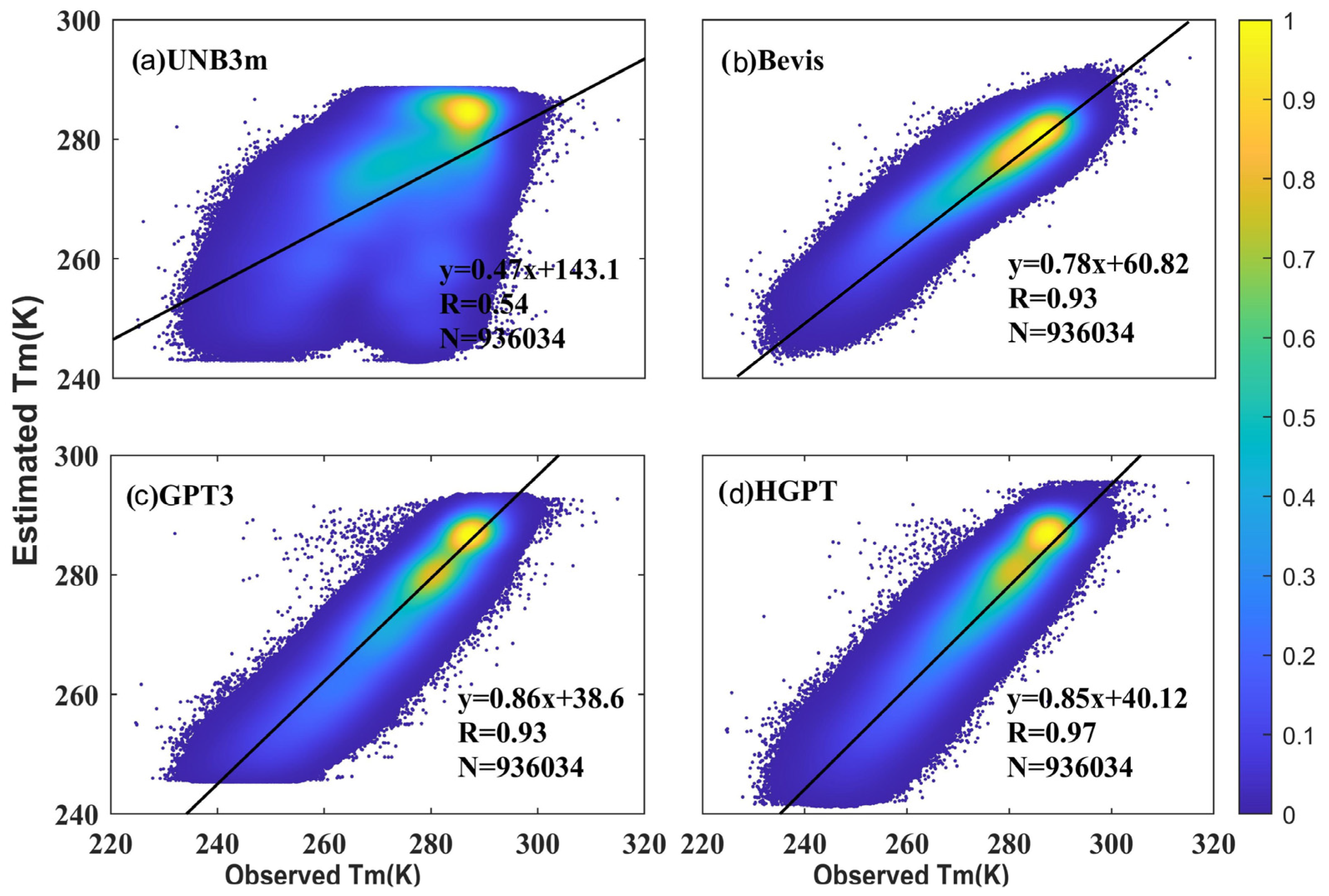 Remotesensing 14 03762 g007