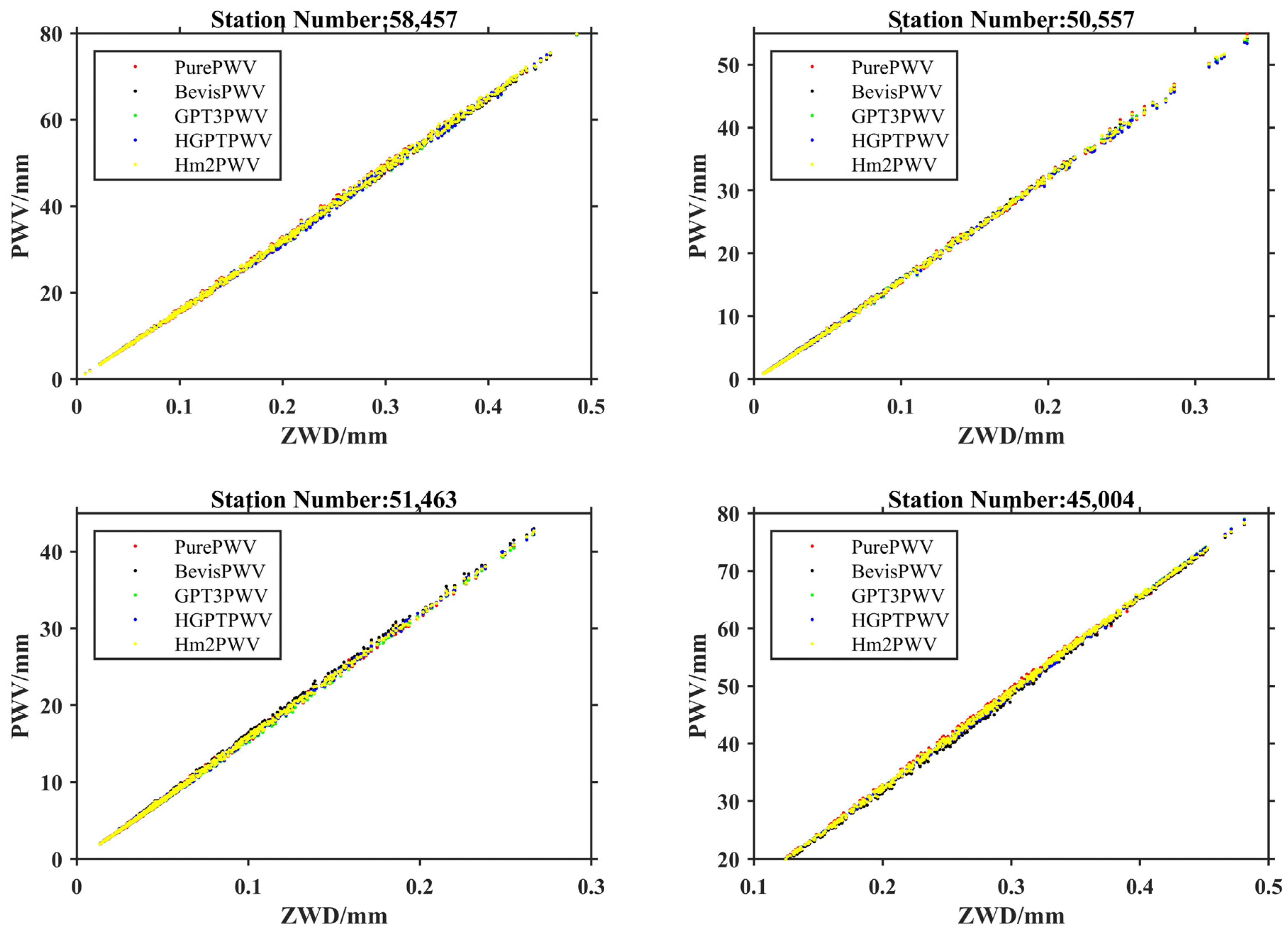 Remotesensing 14 03762 g013