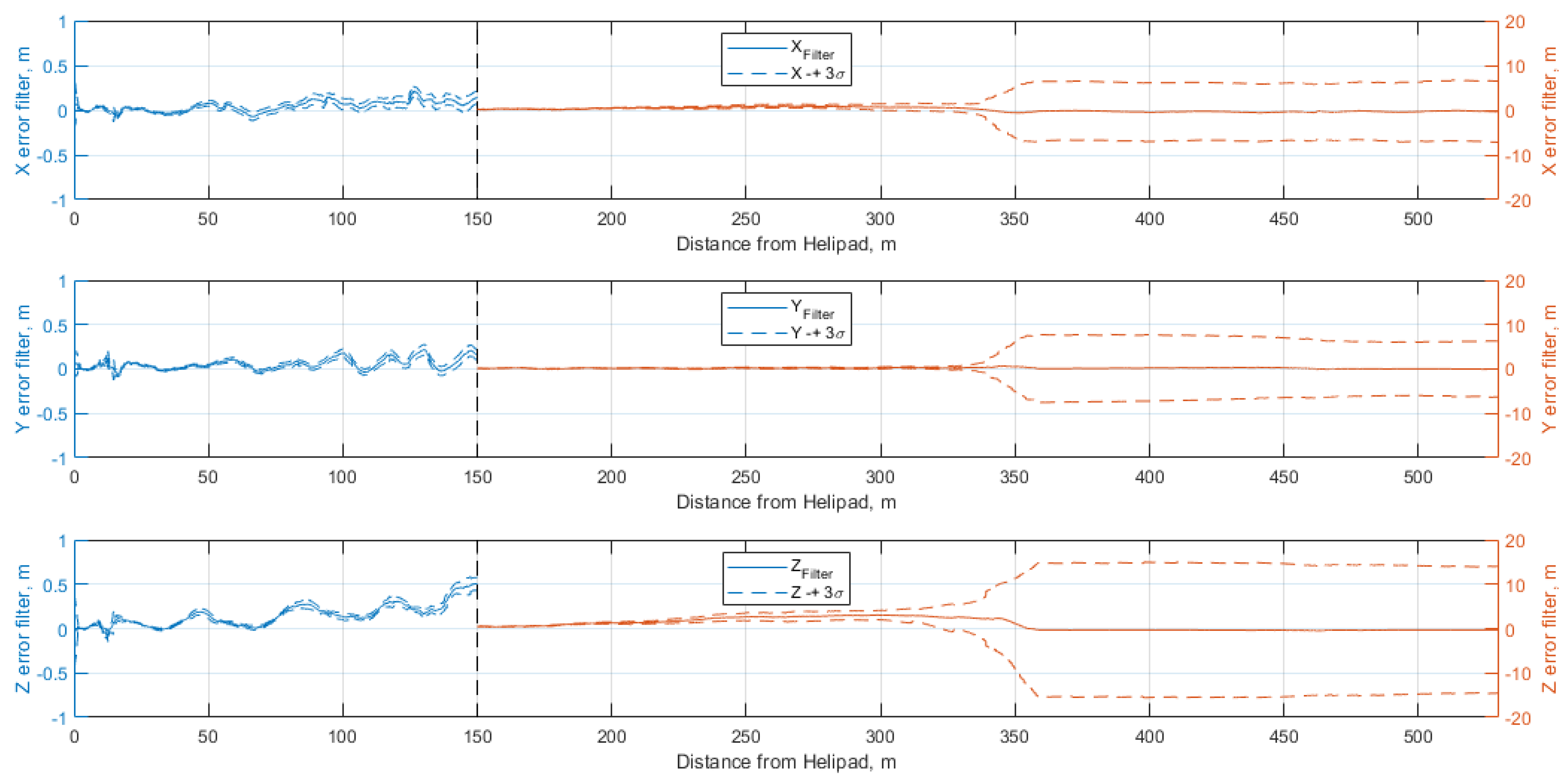 Remotesensing 14 03764 g013
