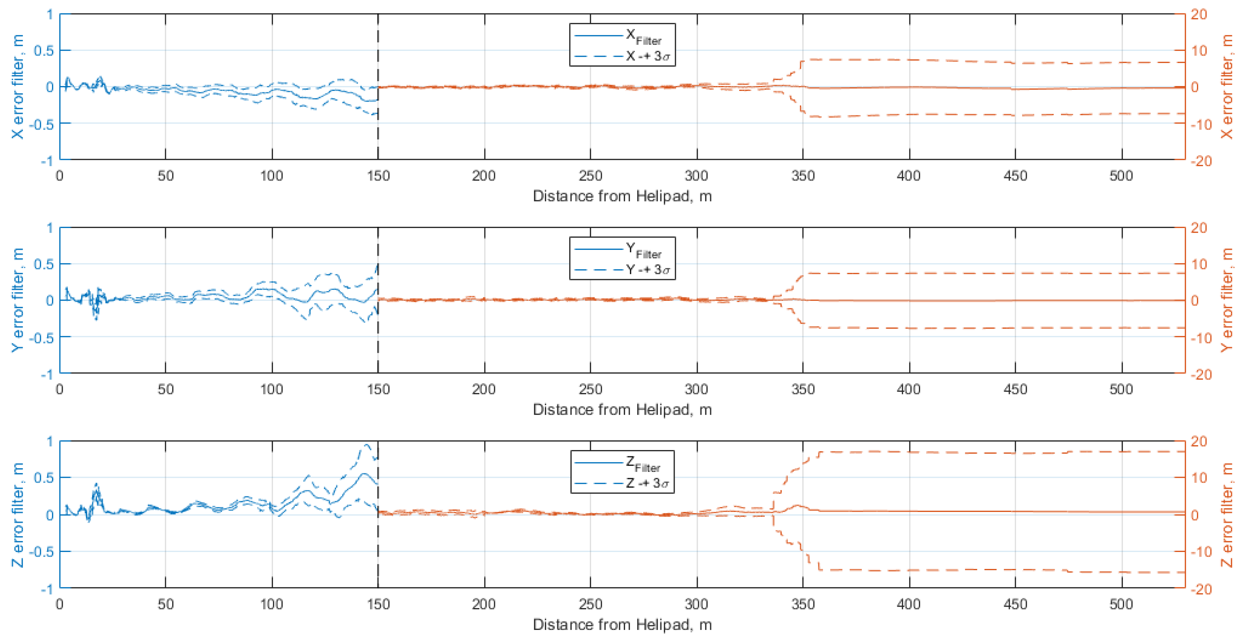 Remotesensing 14 03764 g014
