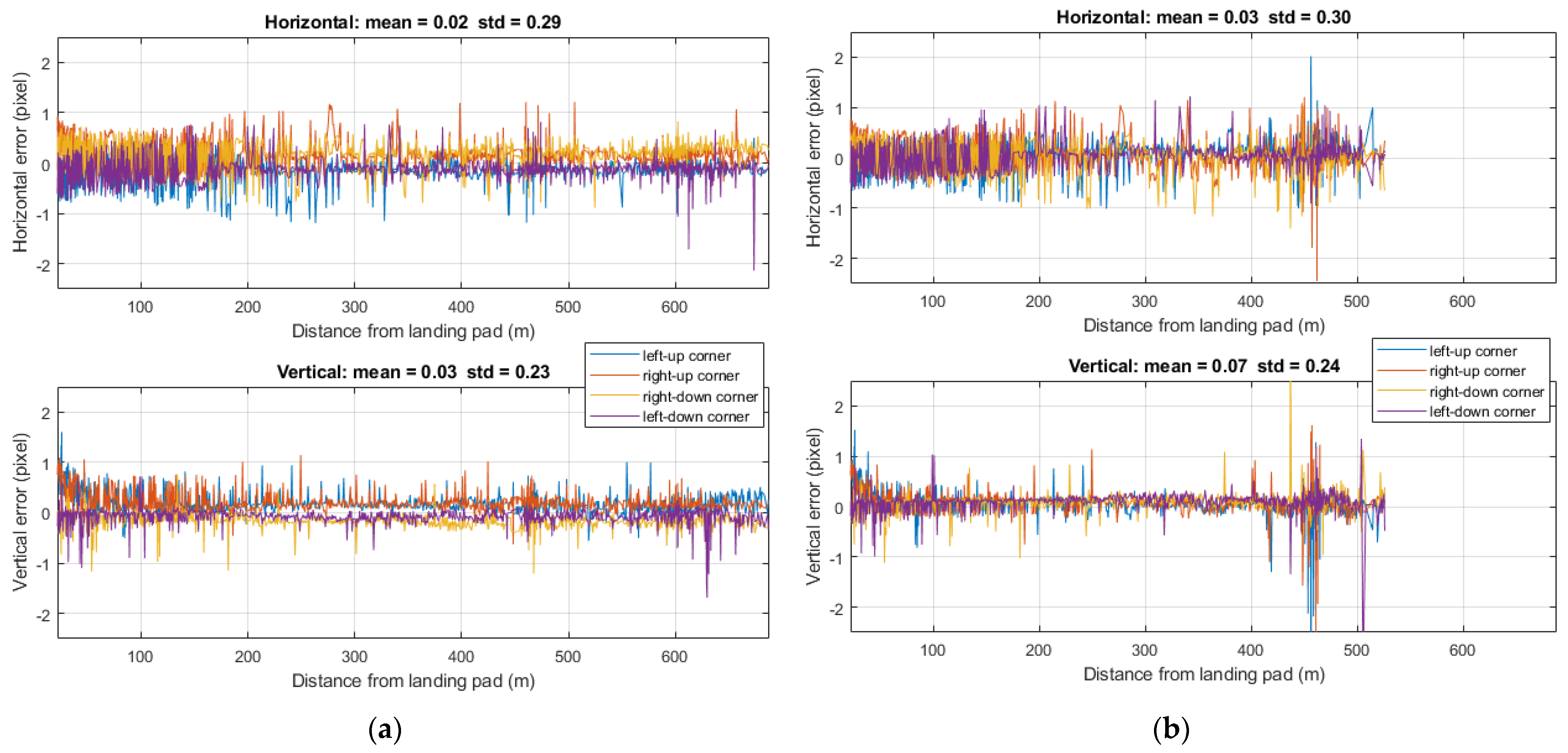 Remotesensing 14 03764 g018