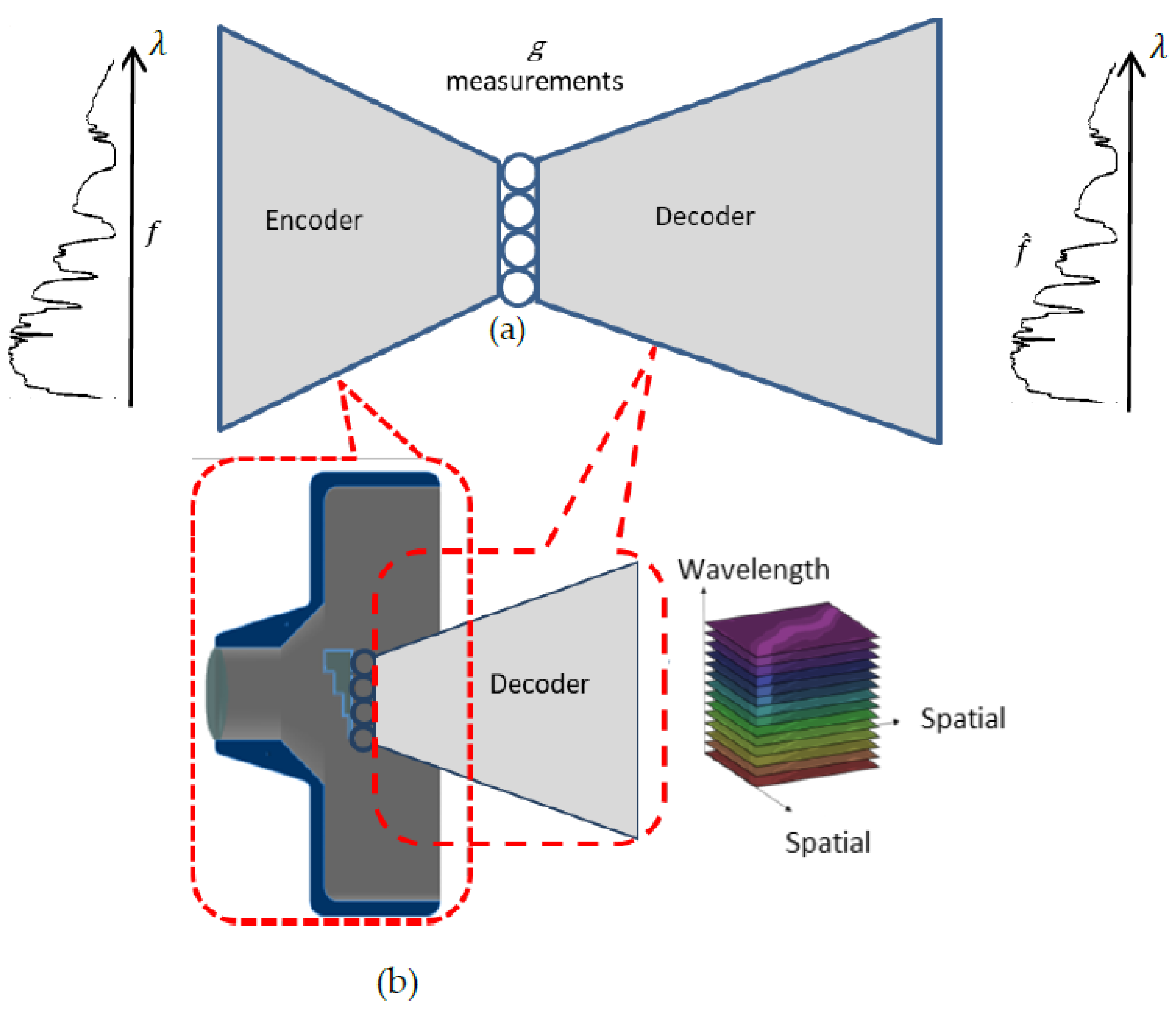 Remotesensing 14 03766 g002 Remotesensing 14 03766 g002