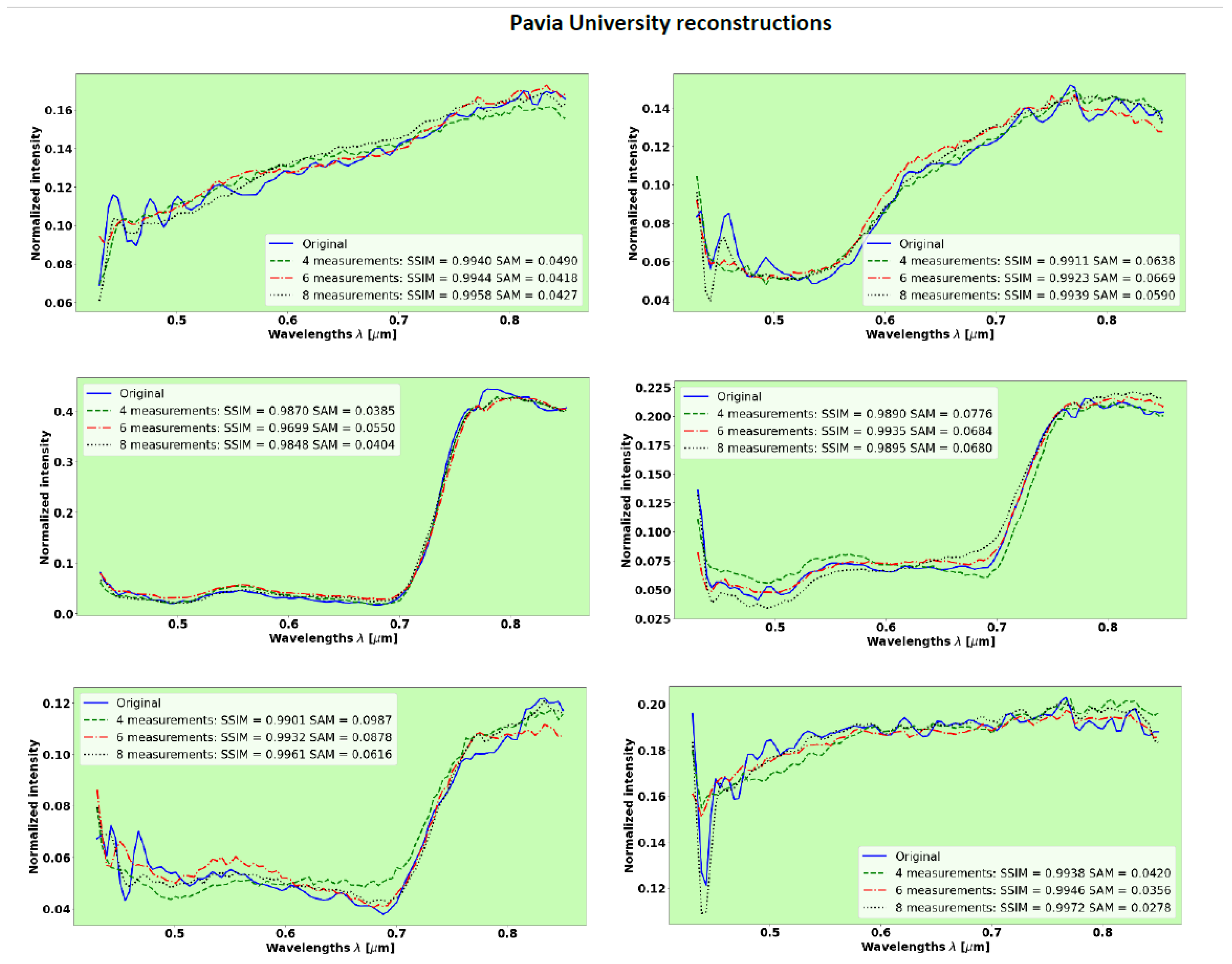 Remotesensing 14 03766 g010 Remotesensing 14 03766 g010