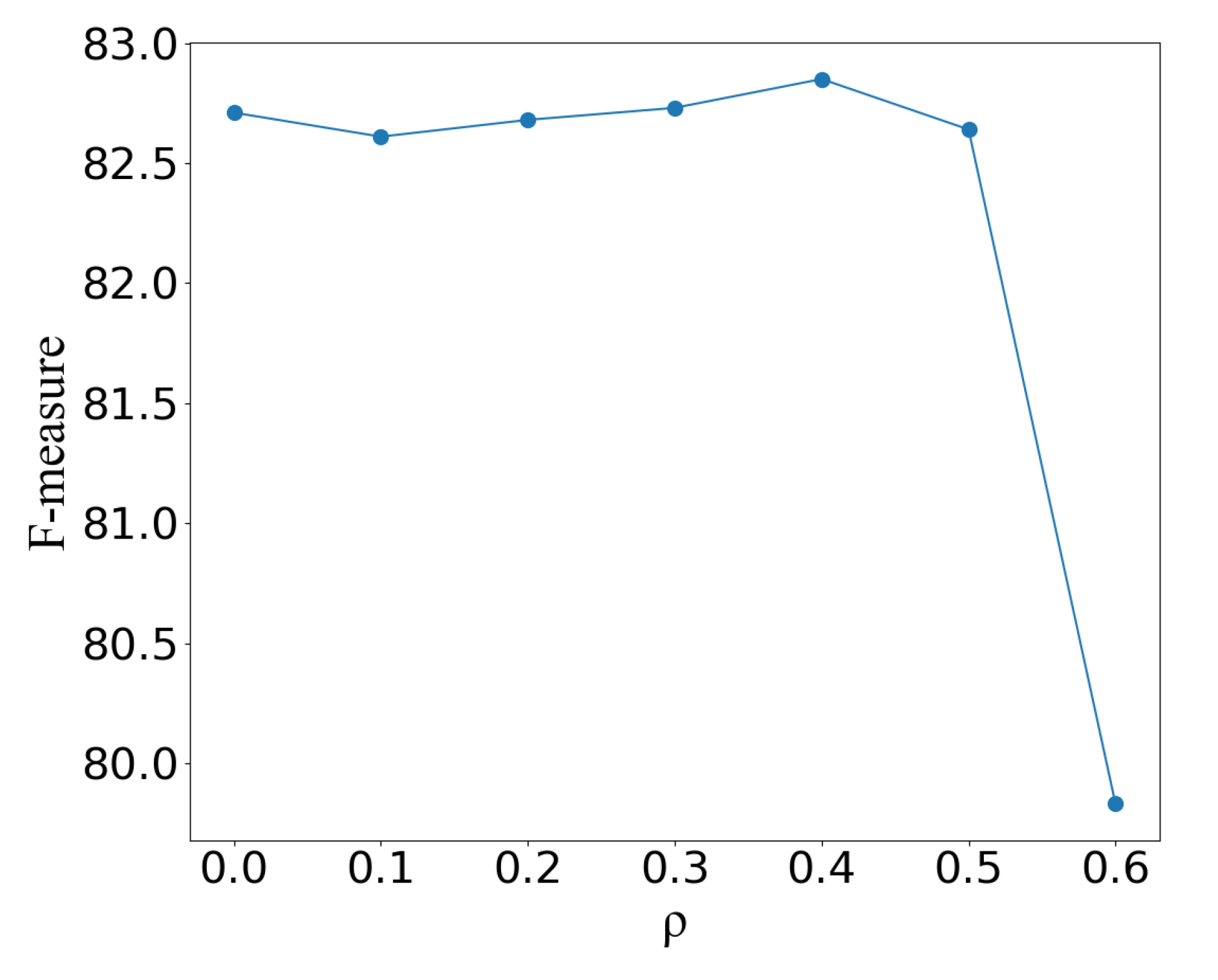 Remotesensing 14 03768 g007 Remotesensing 14 03768 g007