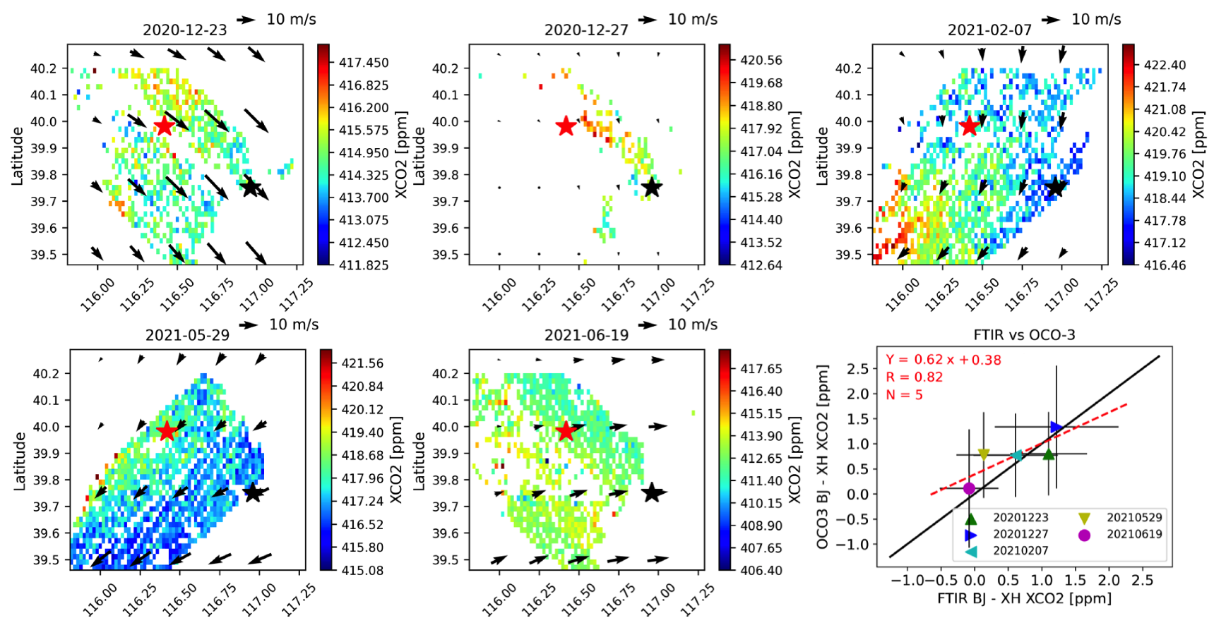 Remotesensing 14 03769 g009