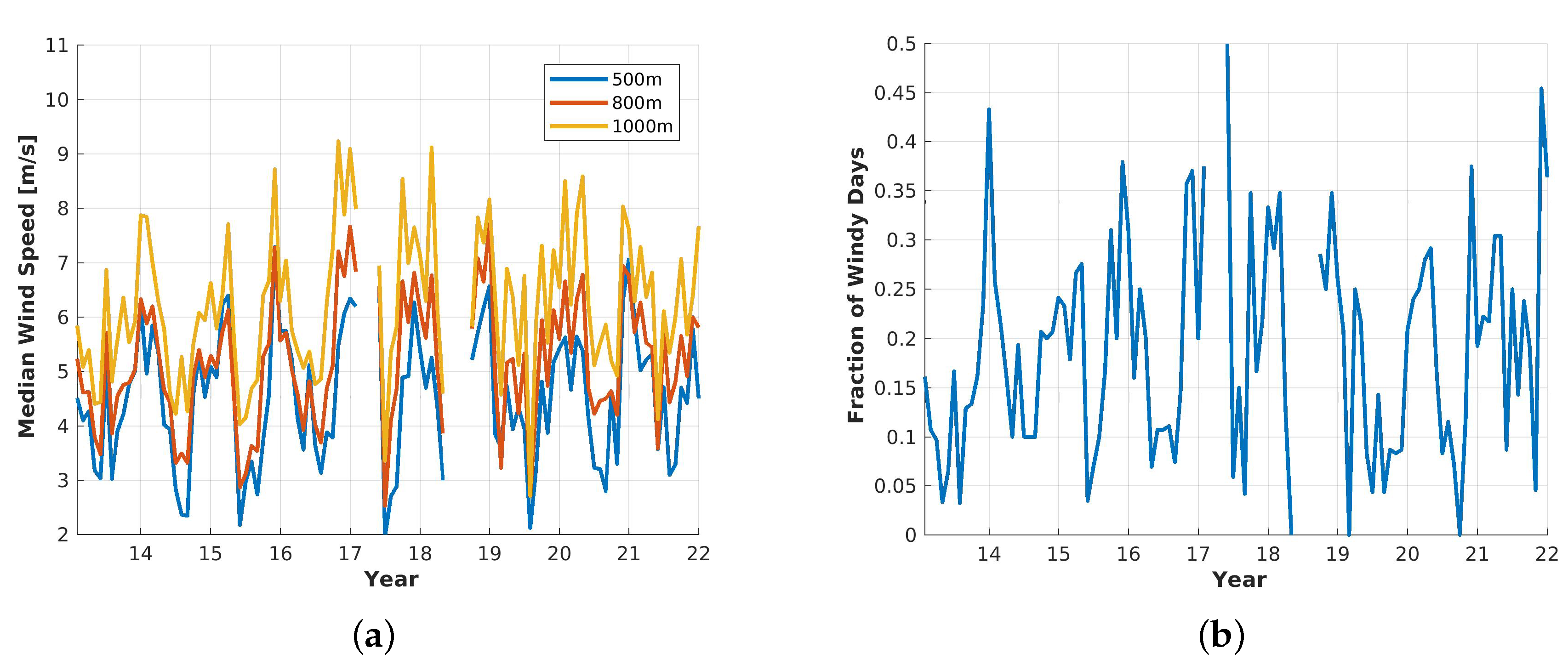 Remotesensing 14 03771 g004