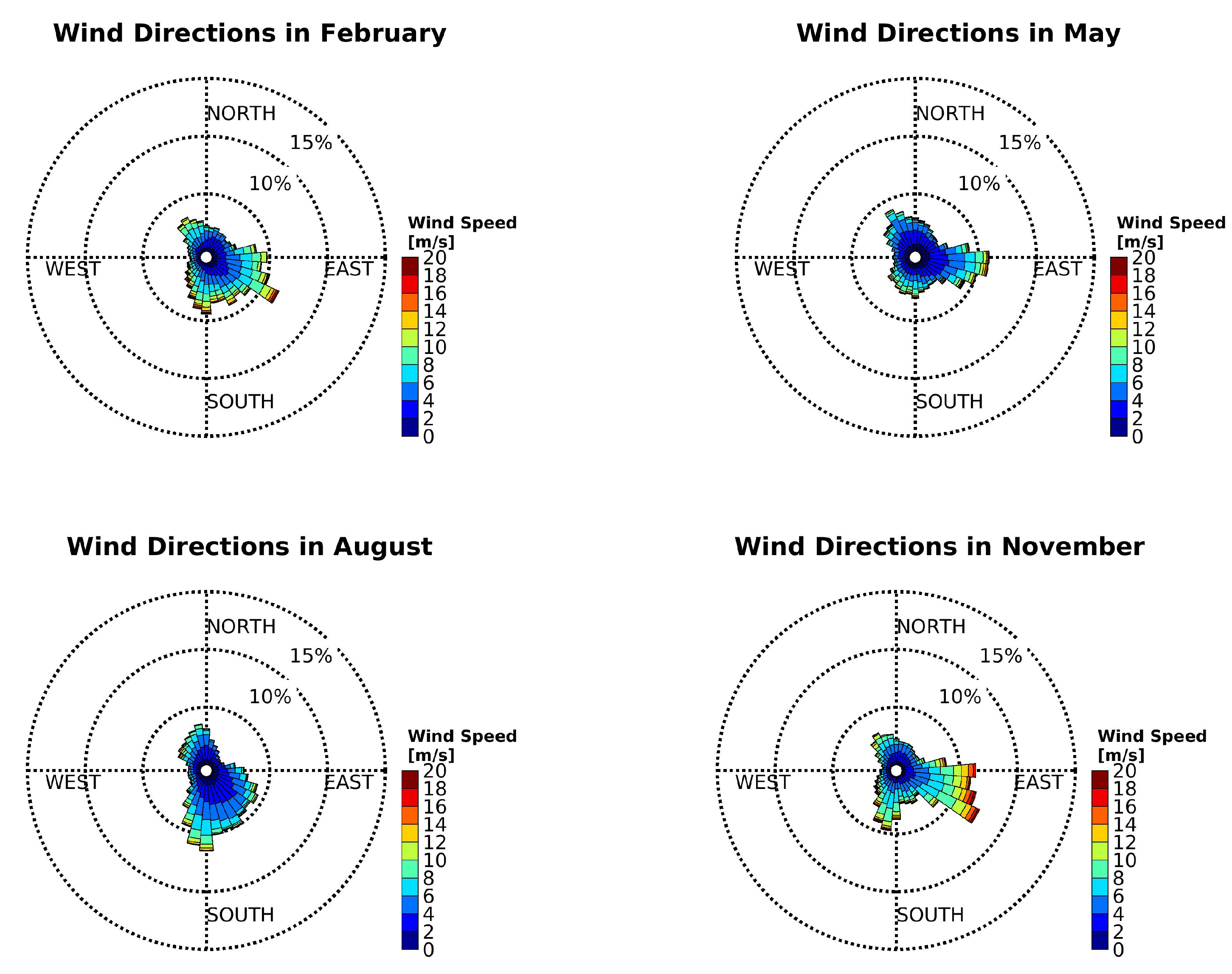Remotesensing 14 03771 g006