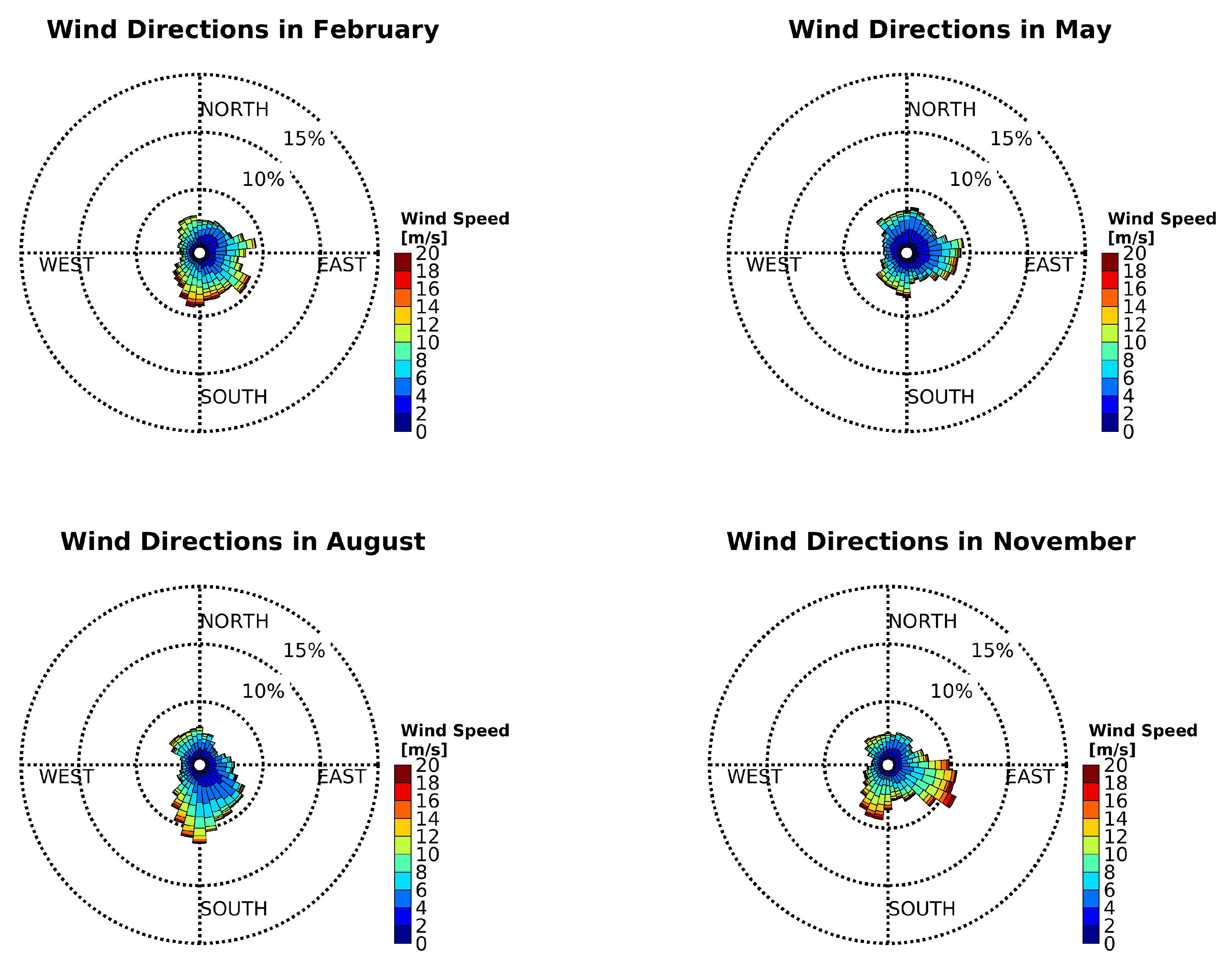 Remotesensing 14 03771 g007