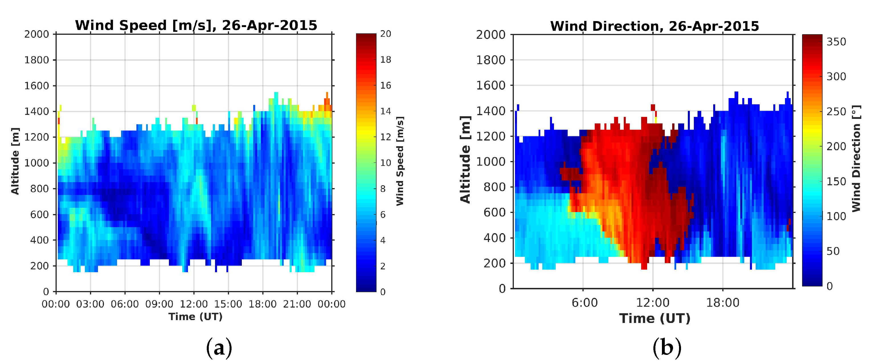 Remotesensing 14 03771 g008