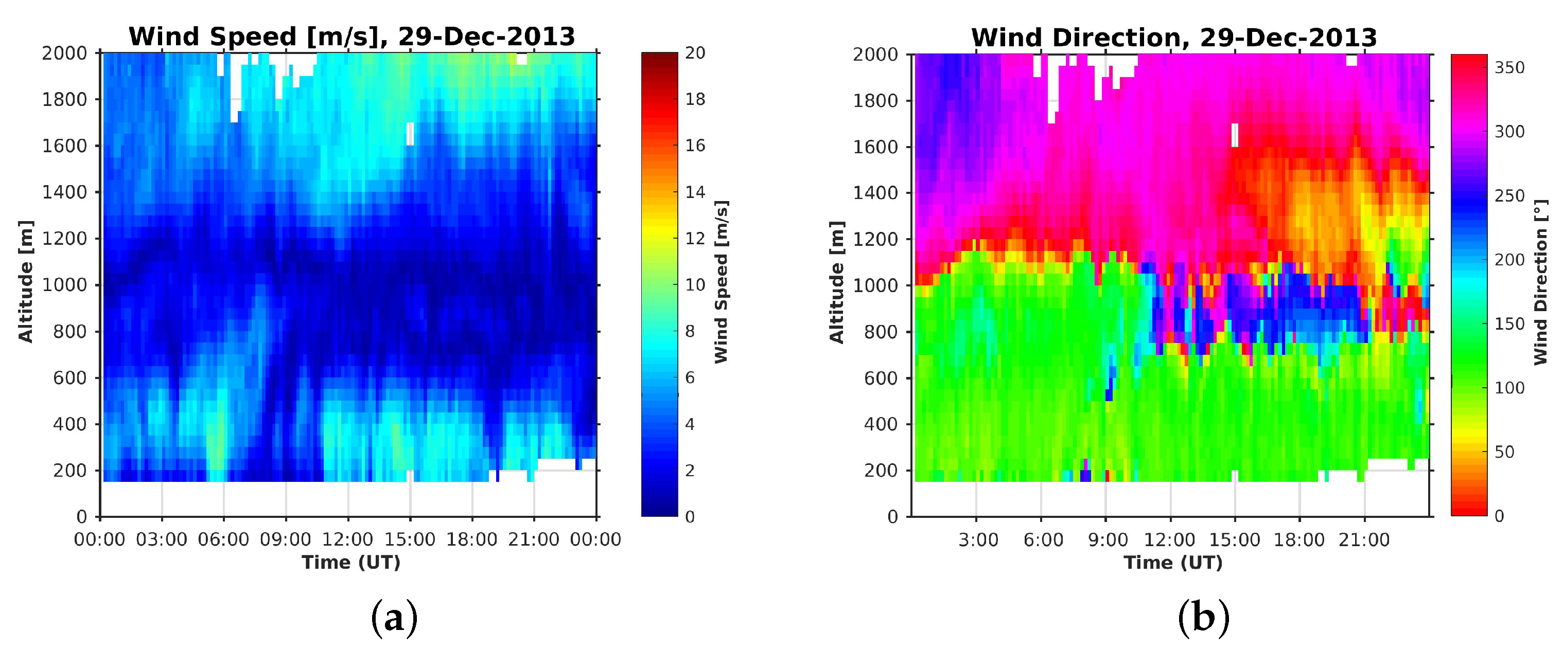 Remotesensing 14 03771 g009