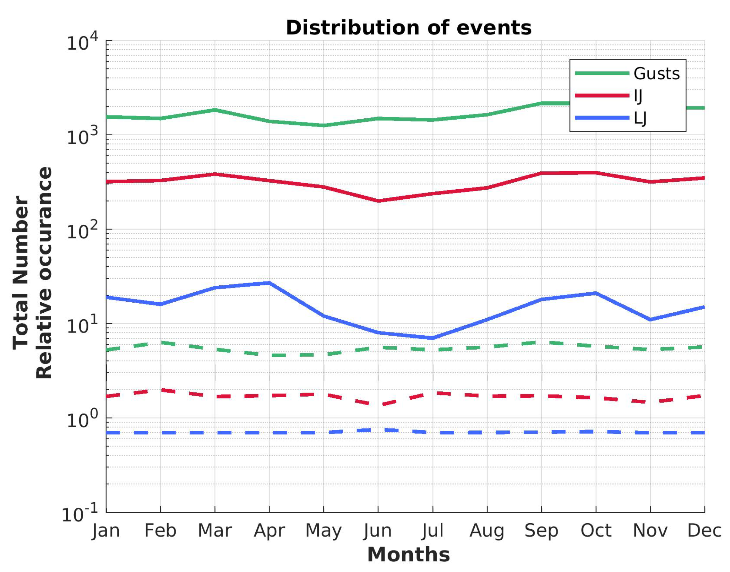 Remotesensing 14 03771 g010