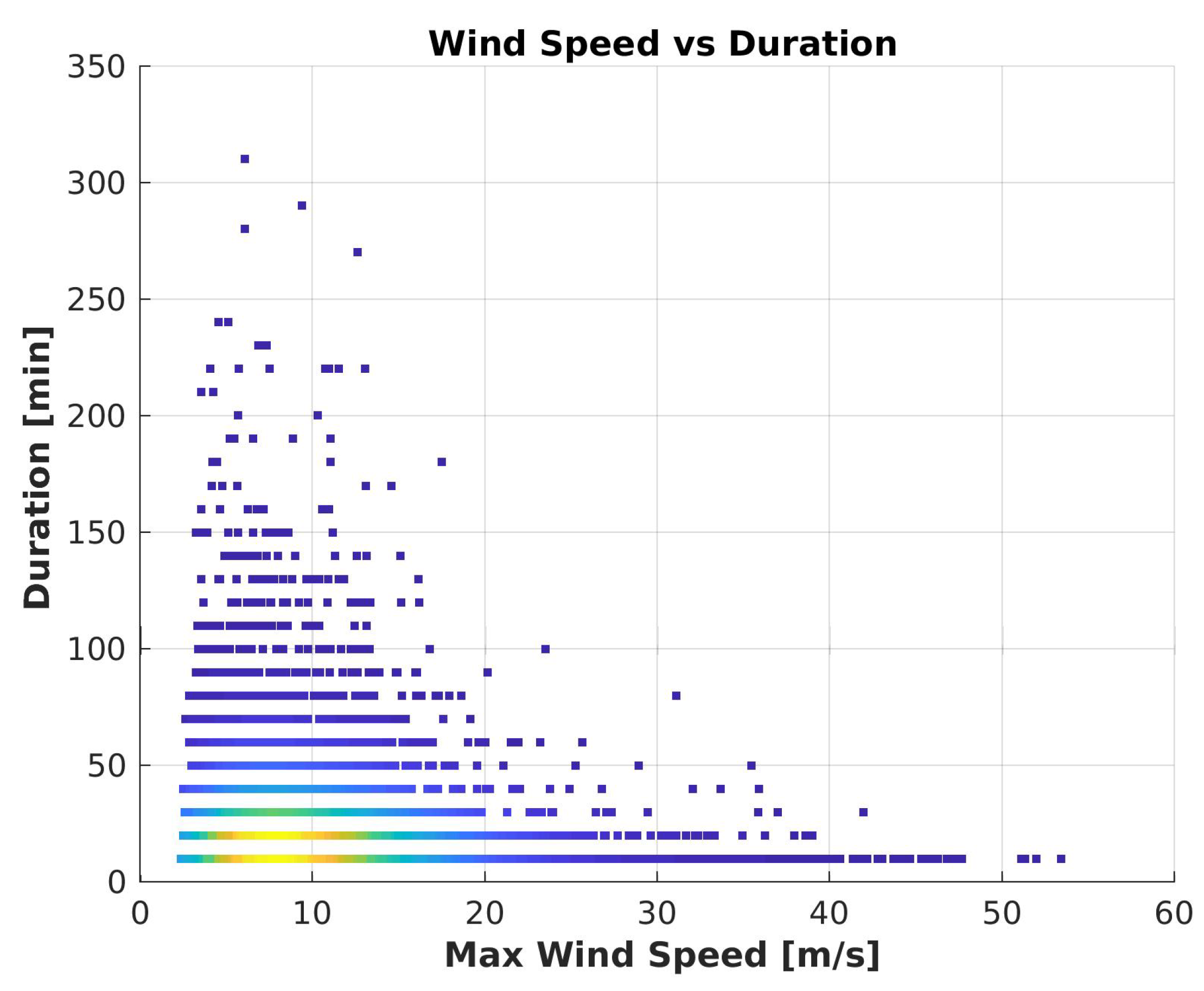 Remotesensing 14 03771 g013