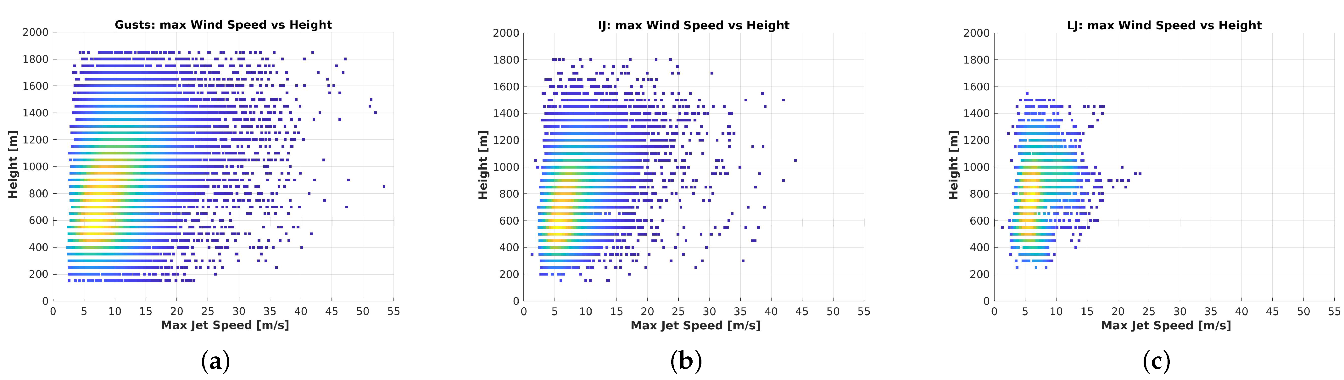 Remotesensing 14 03771 g014