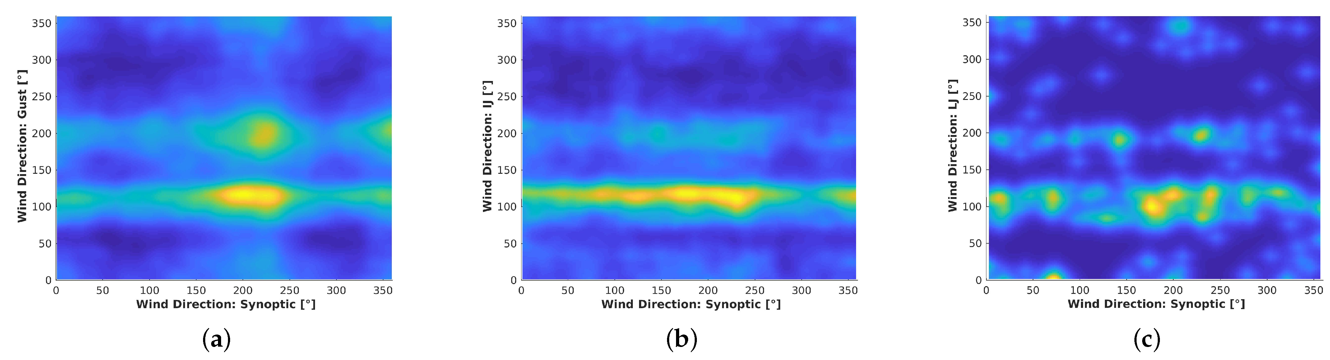 Remotesensing 14 03771 g016