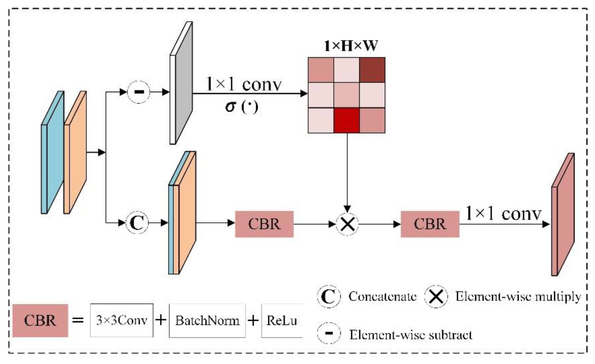 Remotesensing 14 03775 g002