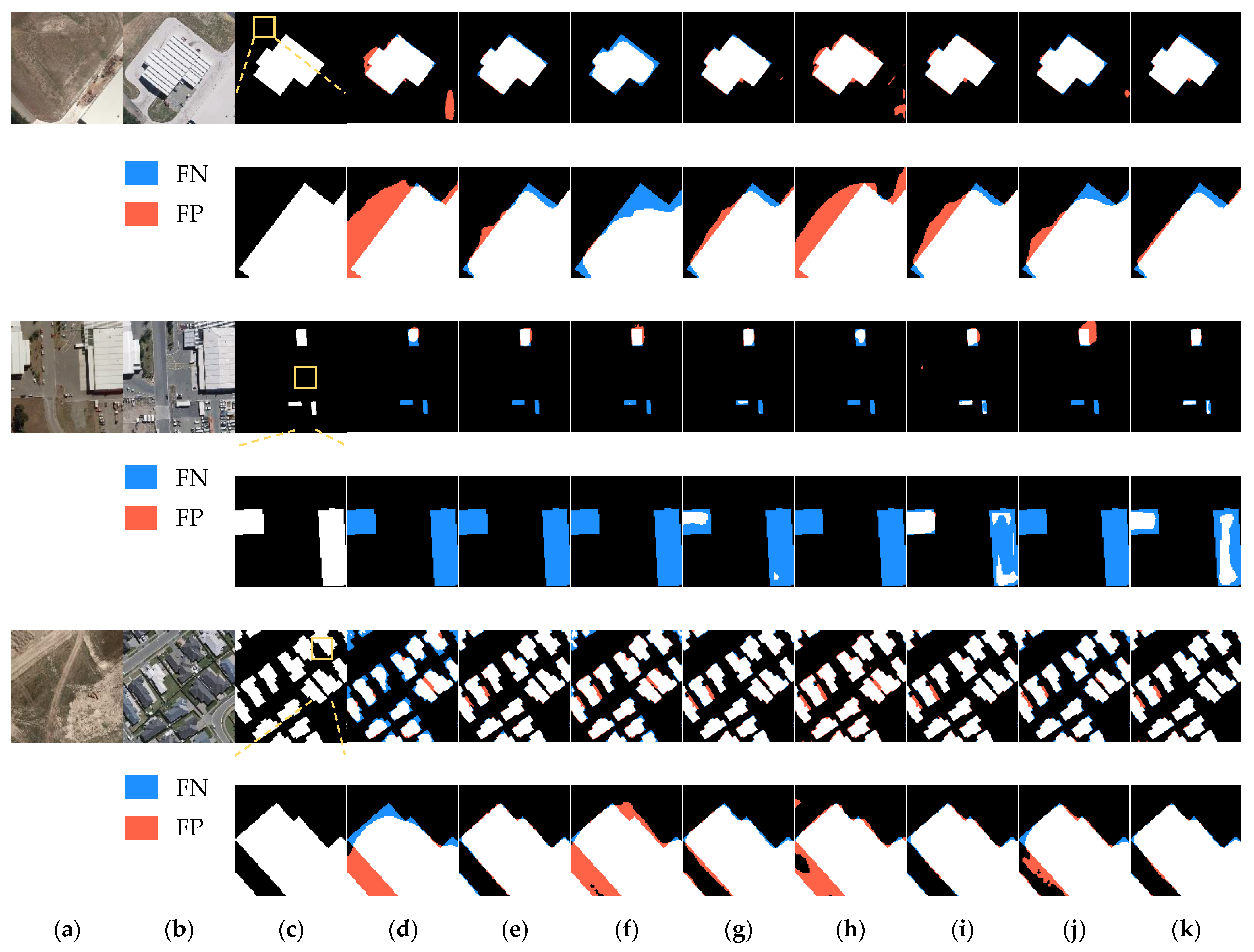 Remotesensing 14 03775 g005