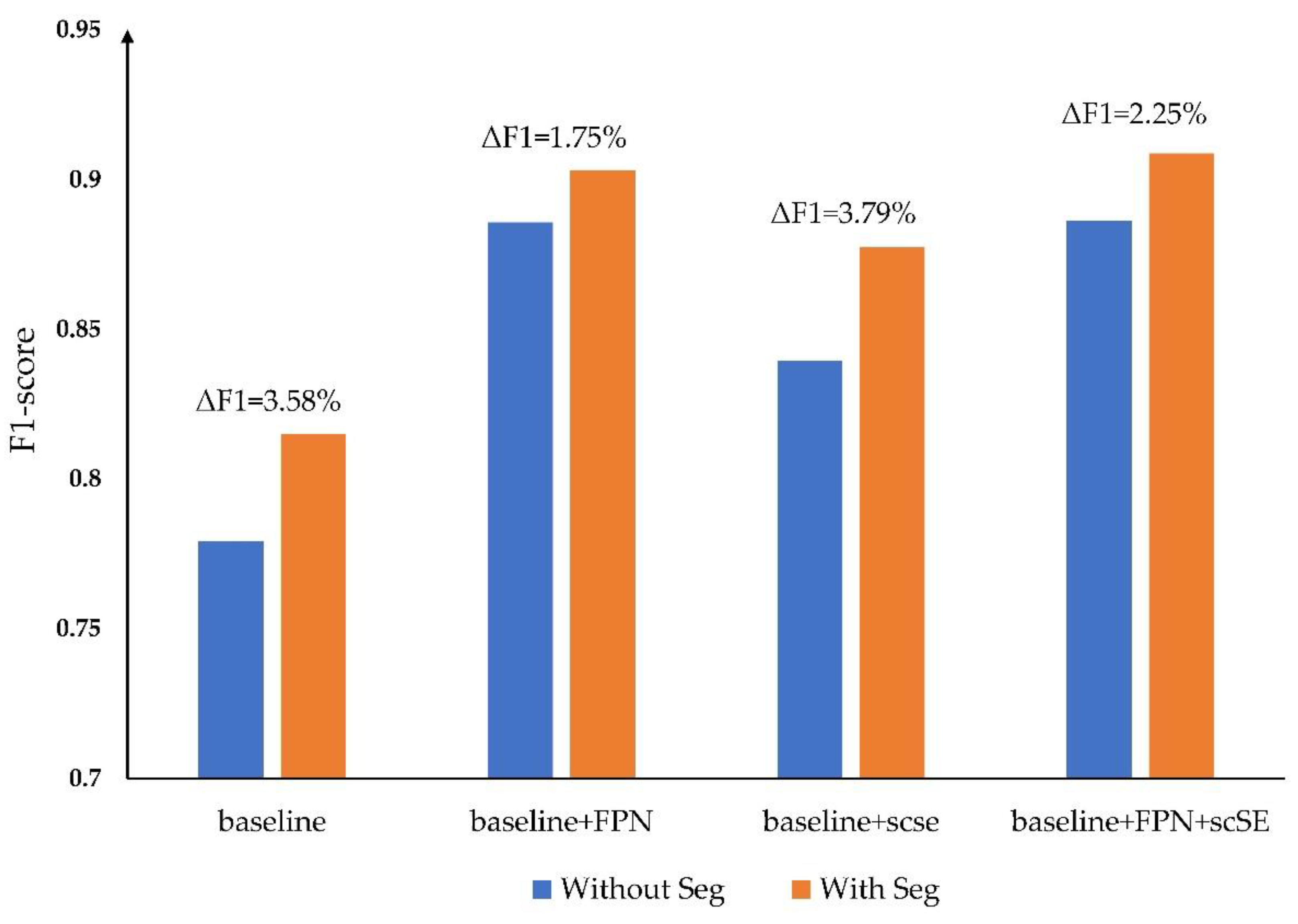 Remotesensing 14 03775 g008