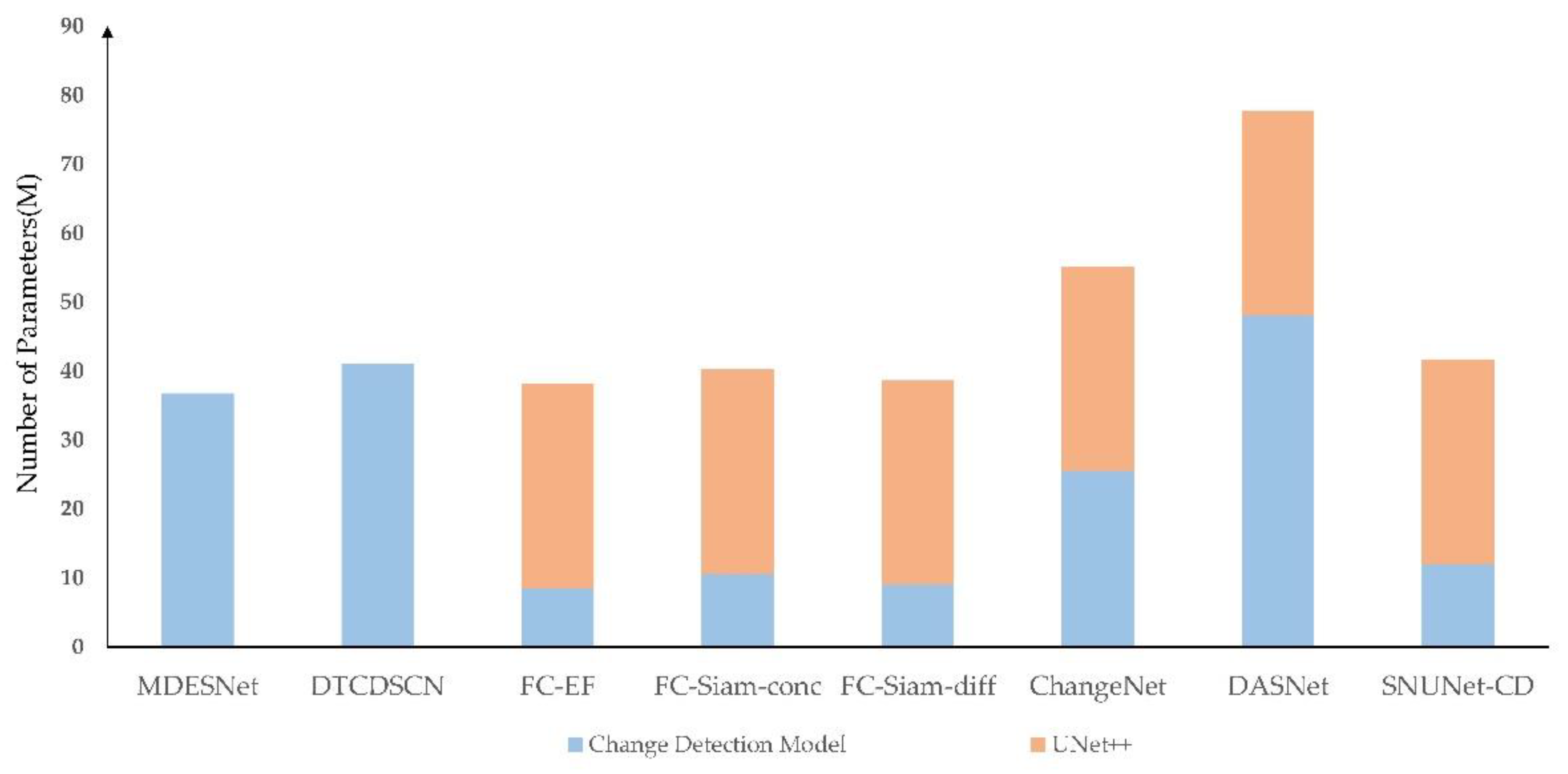 Remotesensing 14 03775 g010