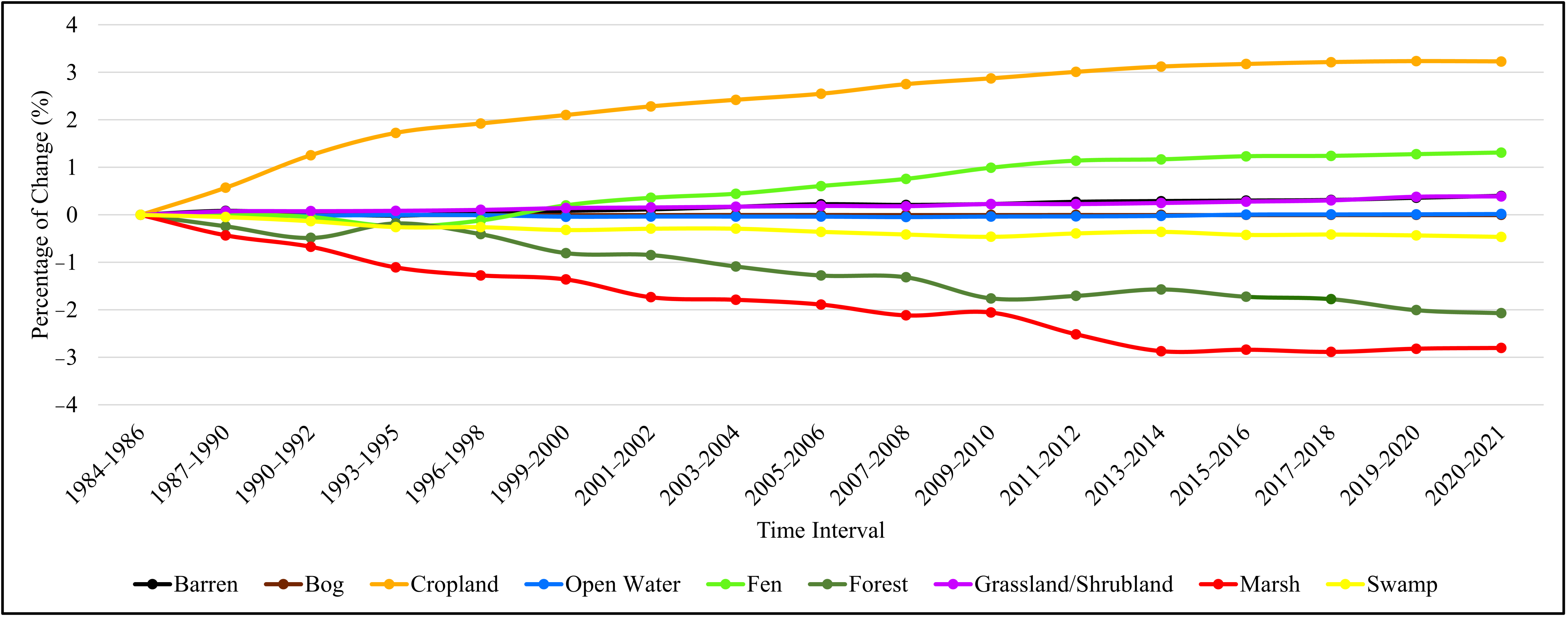 Remotesensing 14 03778 g012
