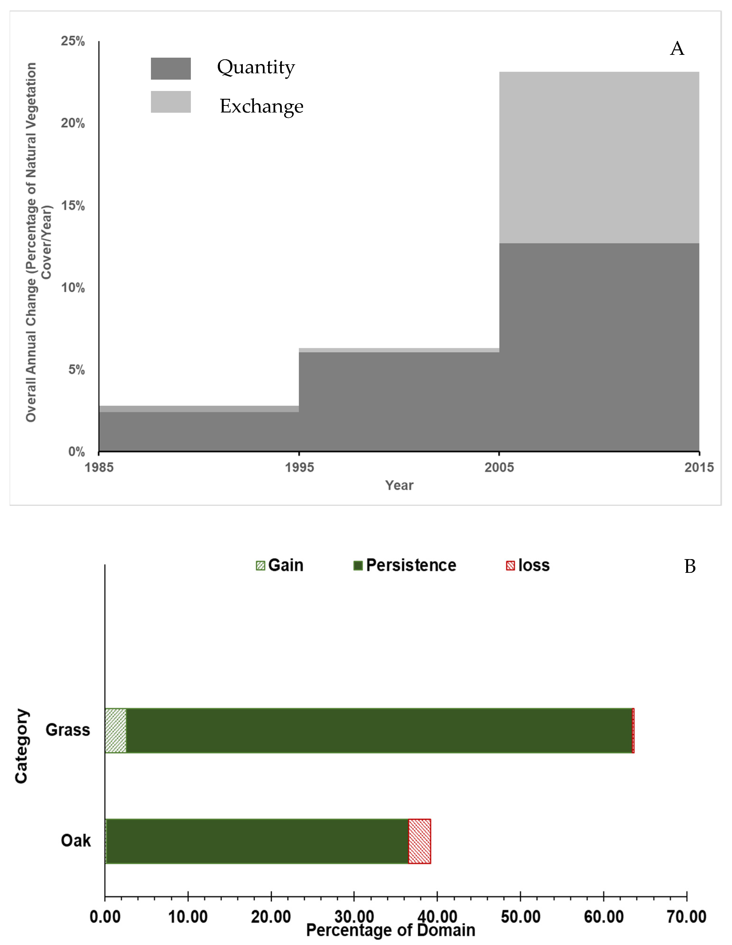 Remotesensing 14 03780 g004