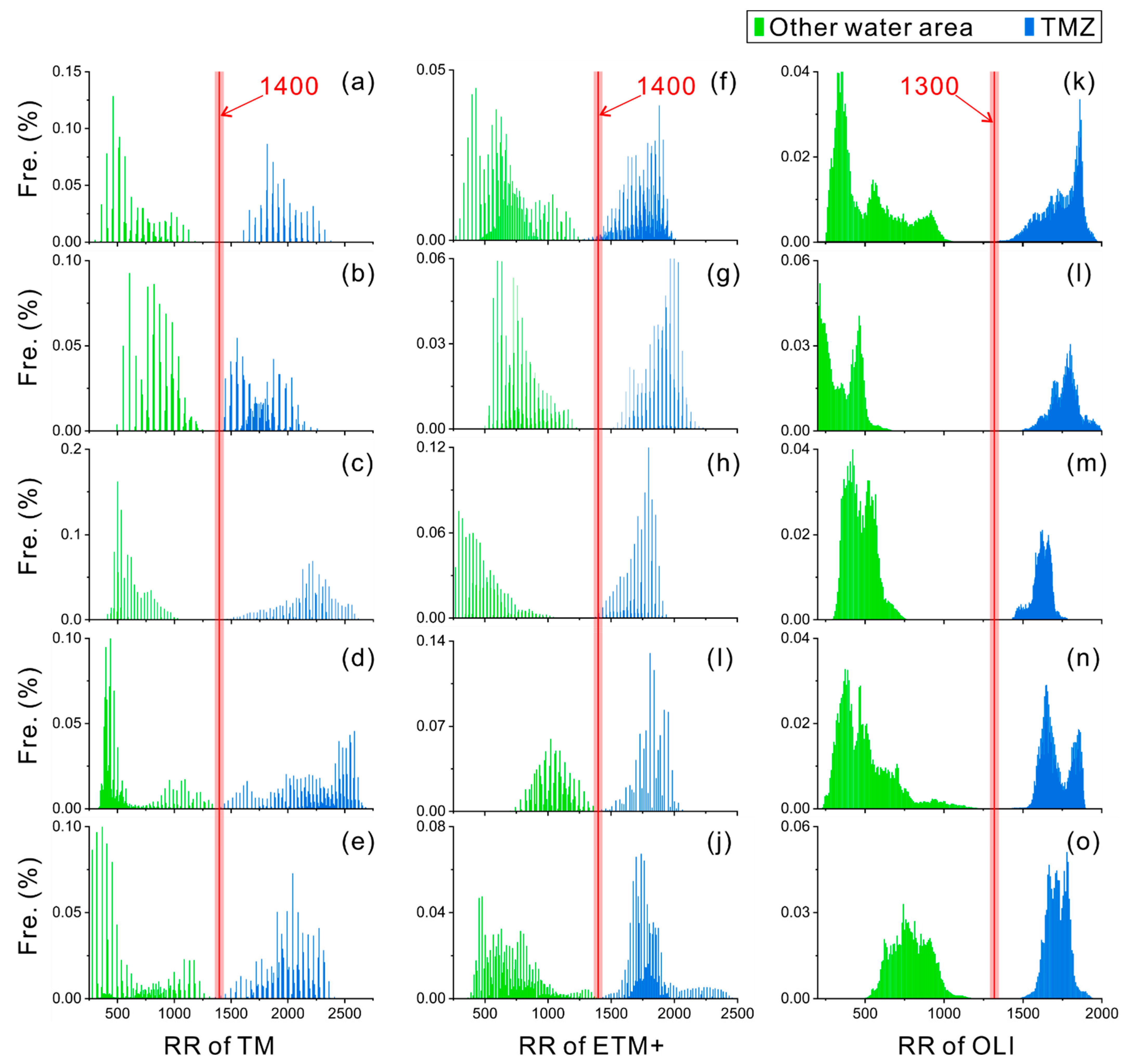 Remotesensing 14 03782 g004