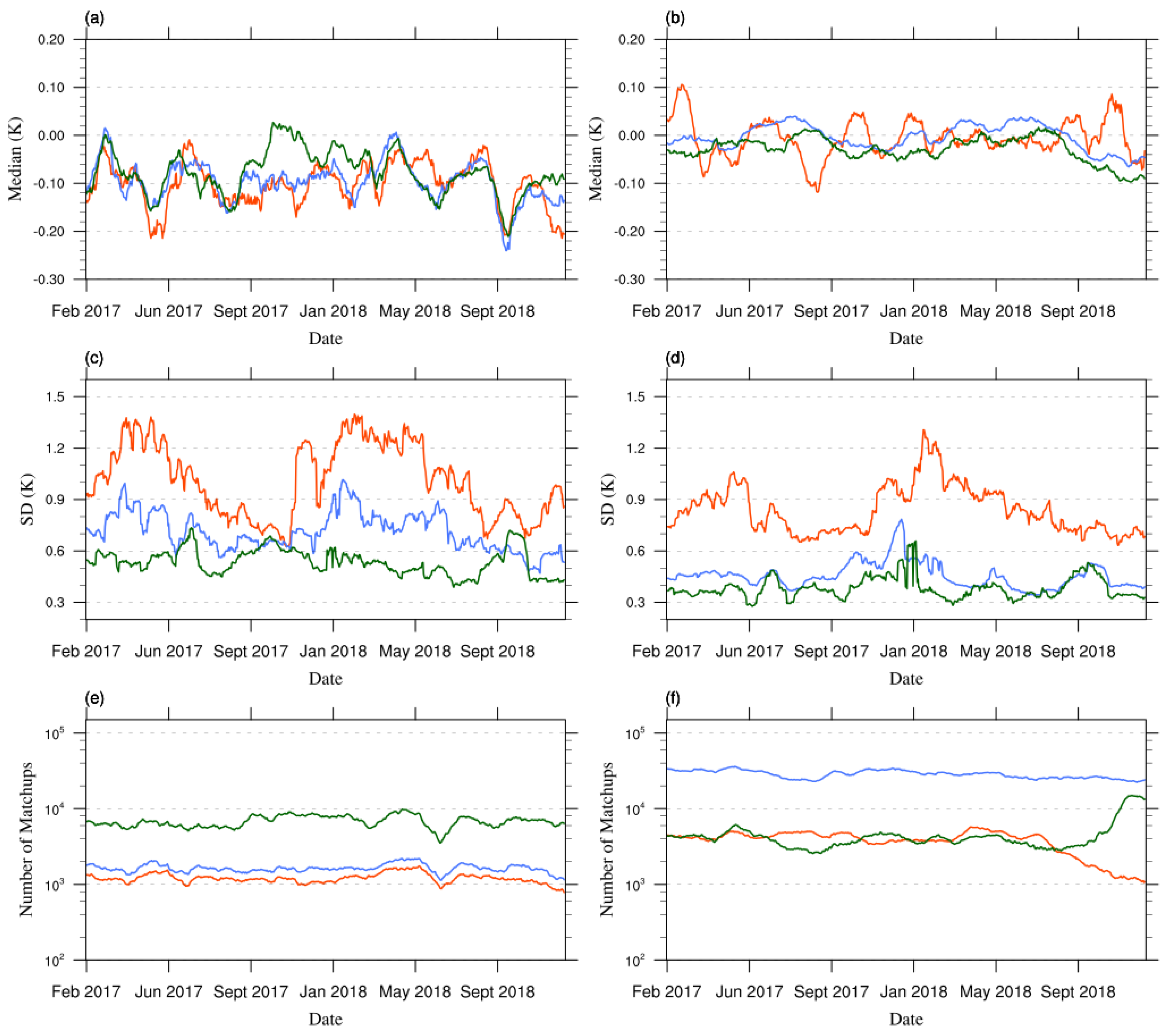 Remotesensing 14 03785 g006