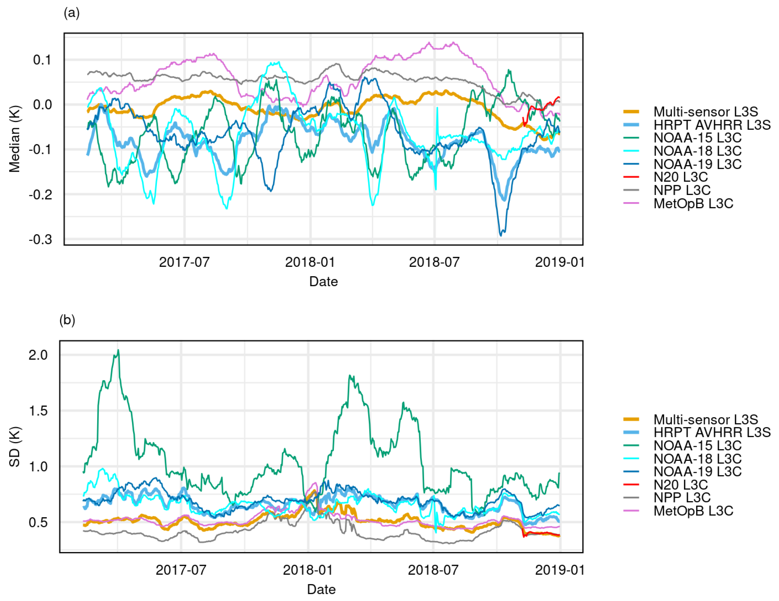 Remotesensing 14 03785 g007
