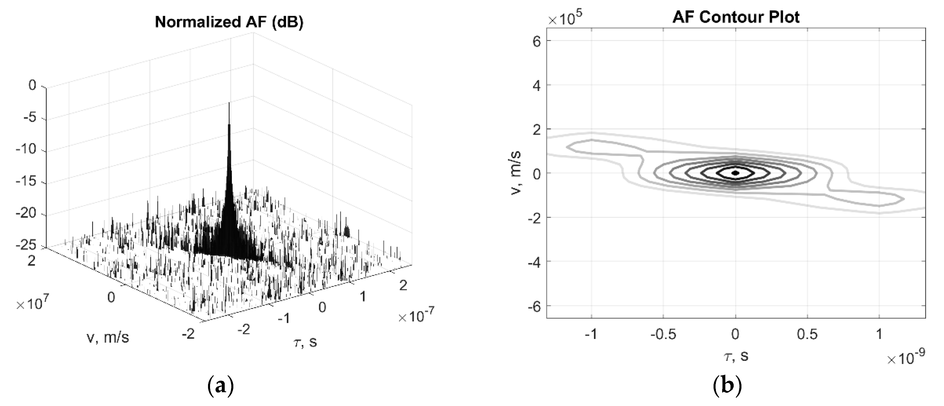 Remotesensing 14 03787 g004