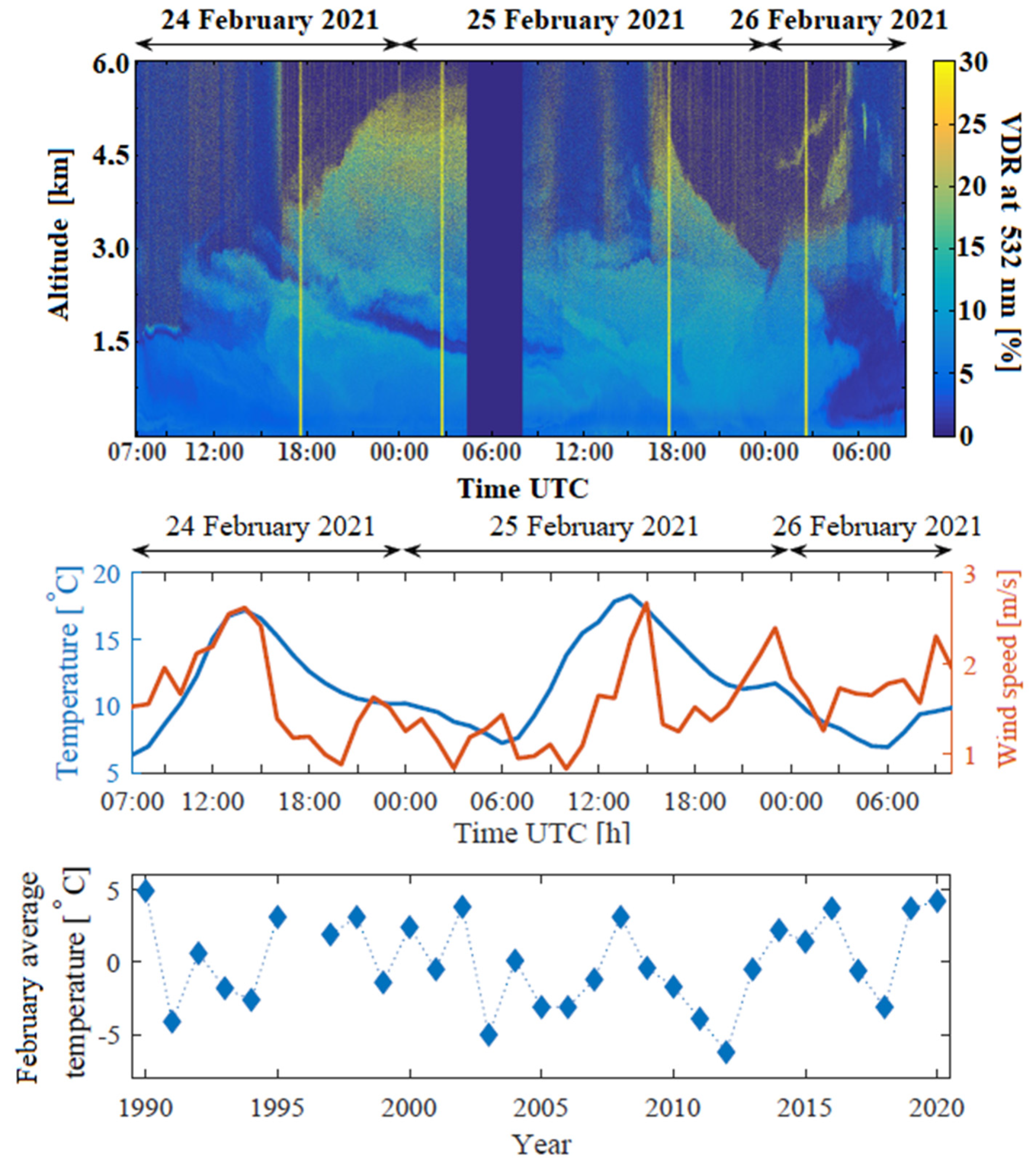 Remotesensing 14 03788 g002