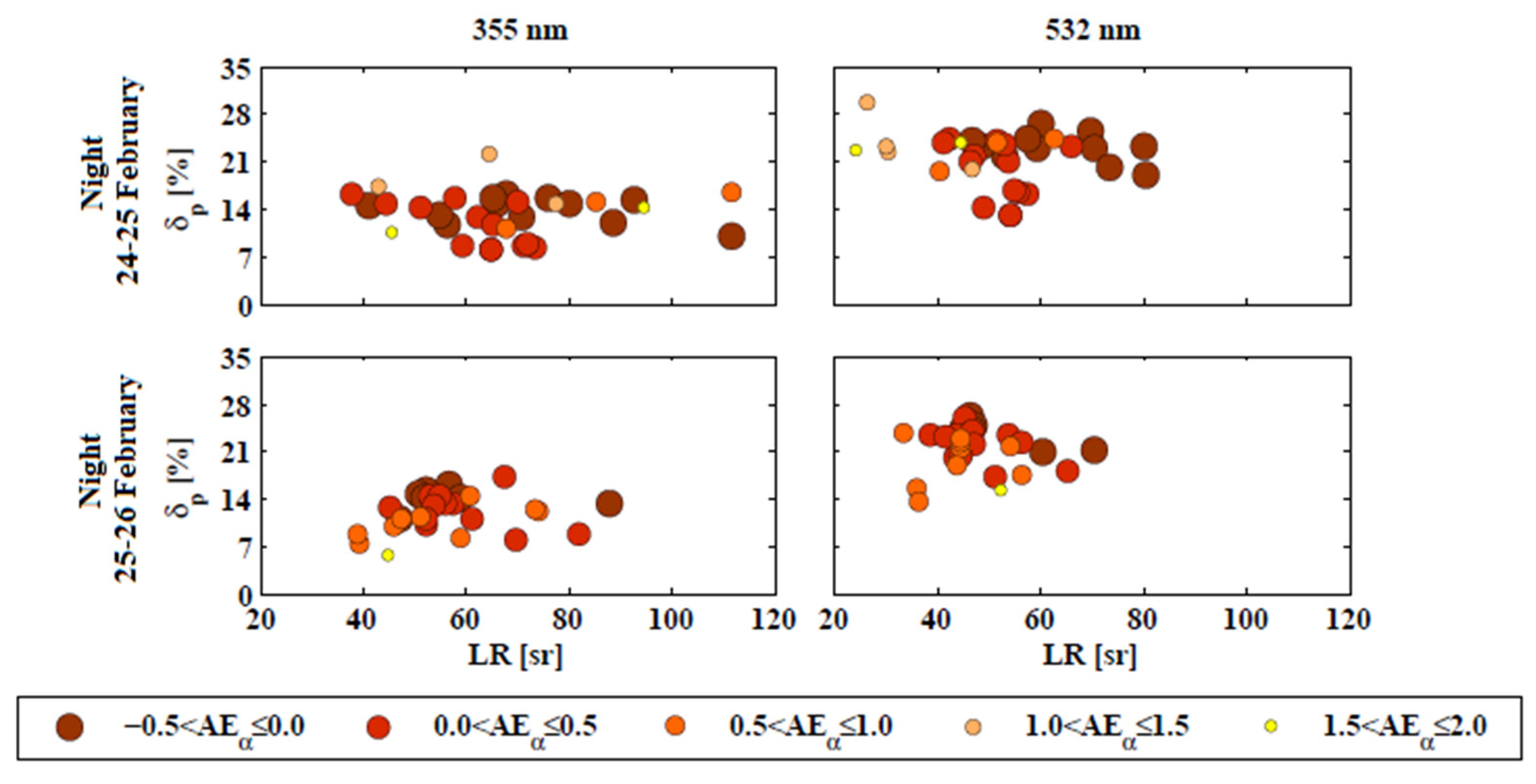 Remotesensing 14 03788 g004