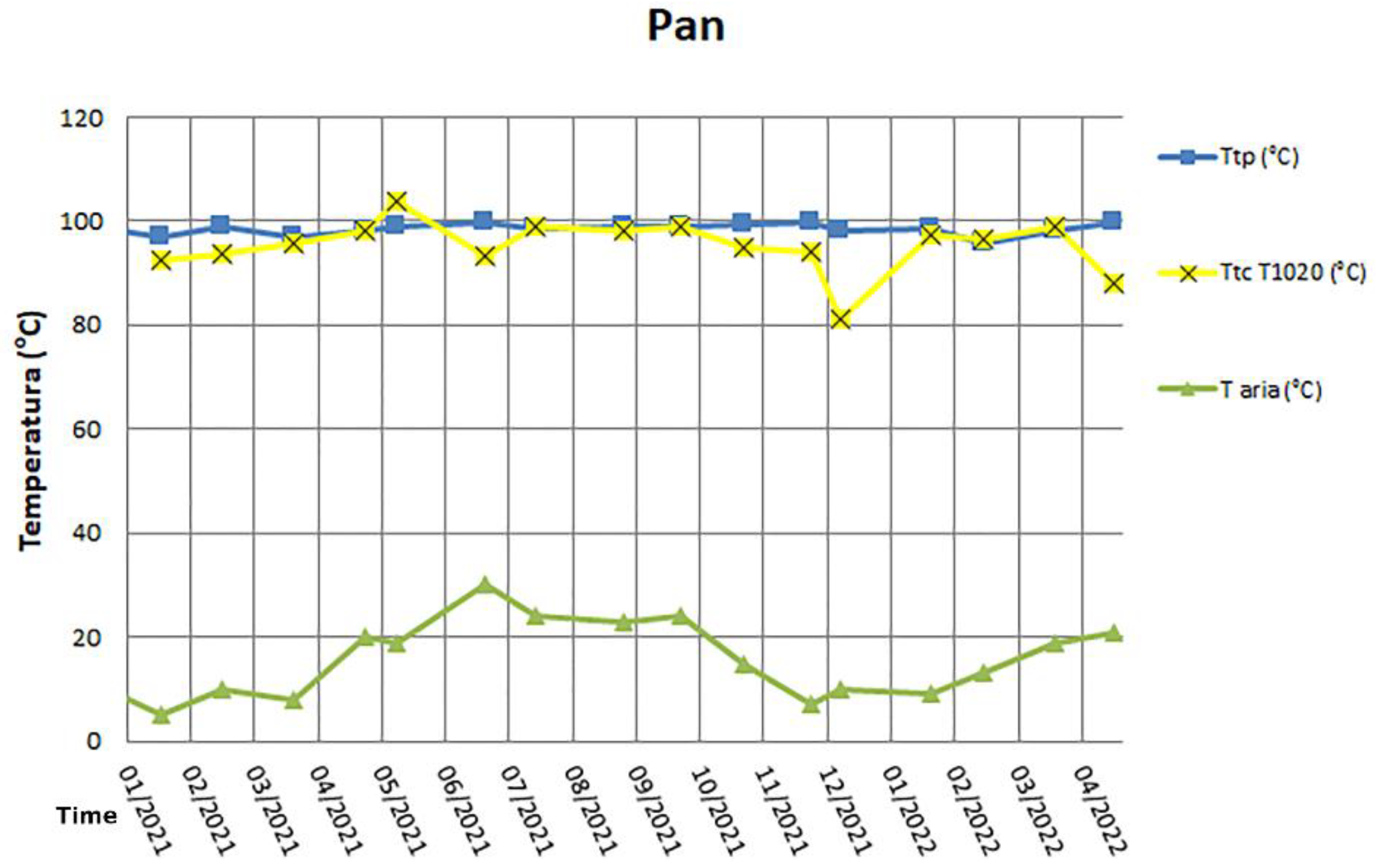 Remotesensing 14 03789 g003