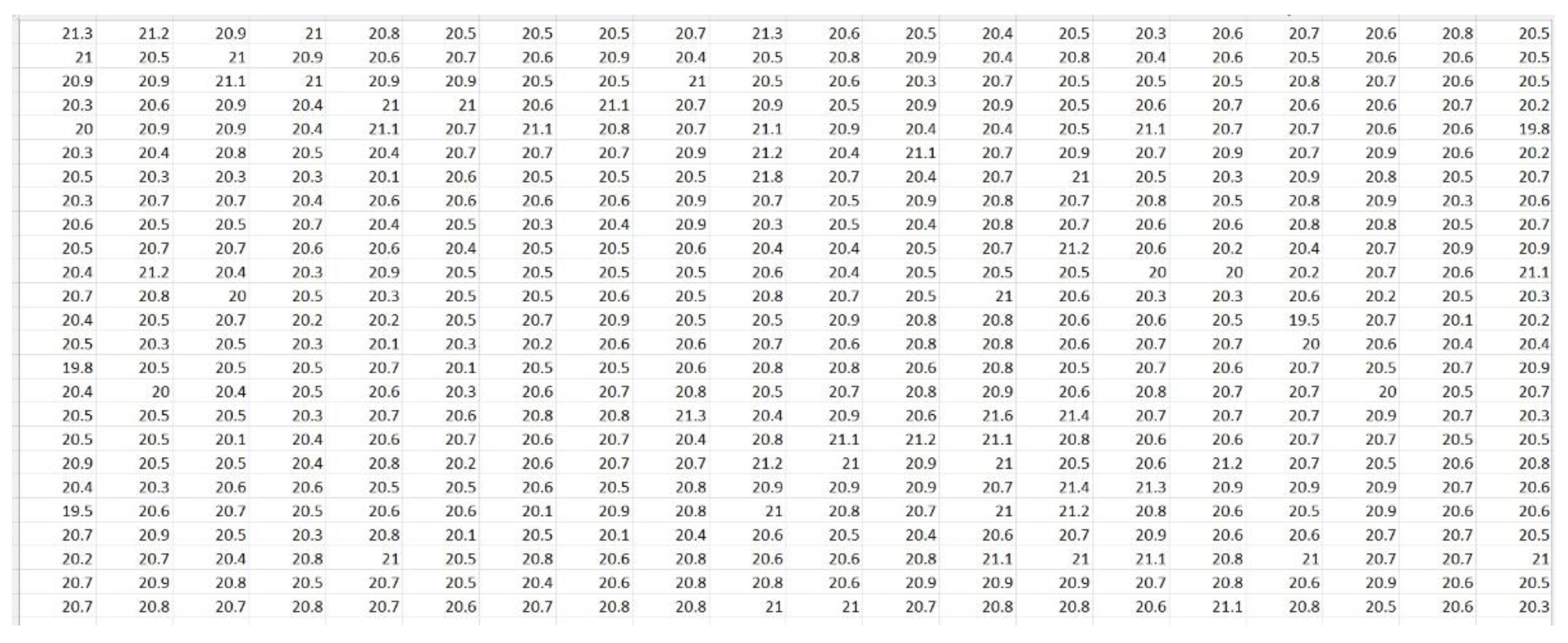 Remotesensing 14 03789 g004