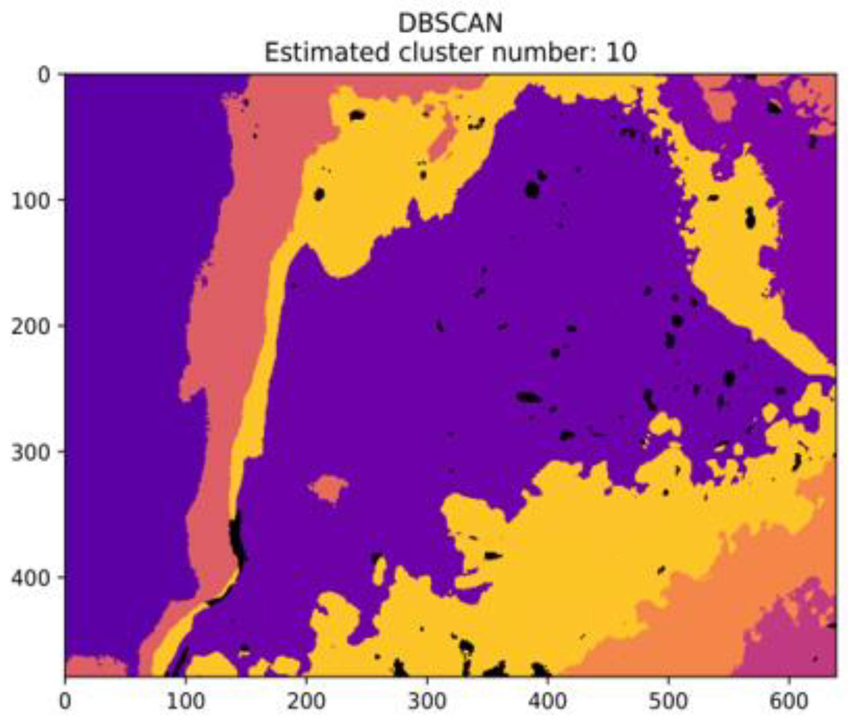 Remotesensing 14 03789 g007