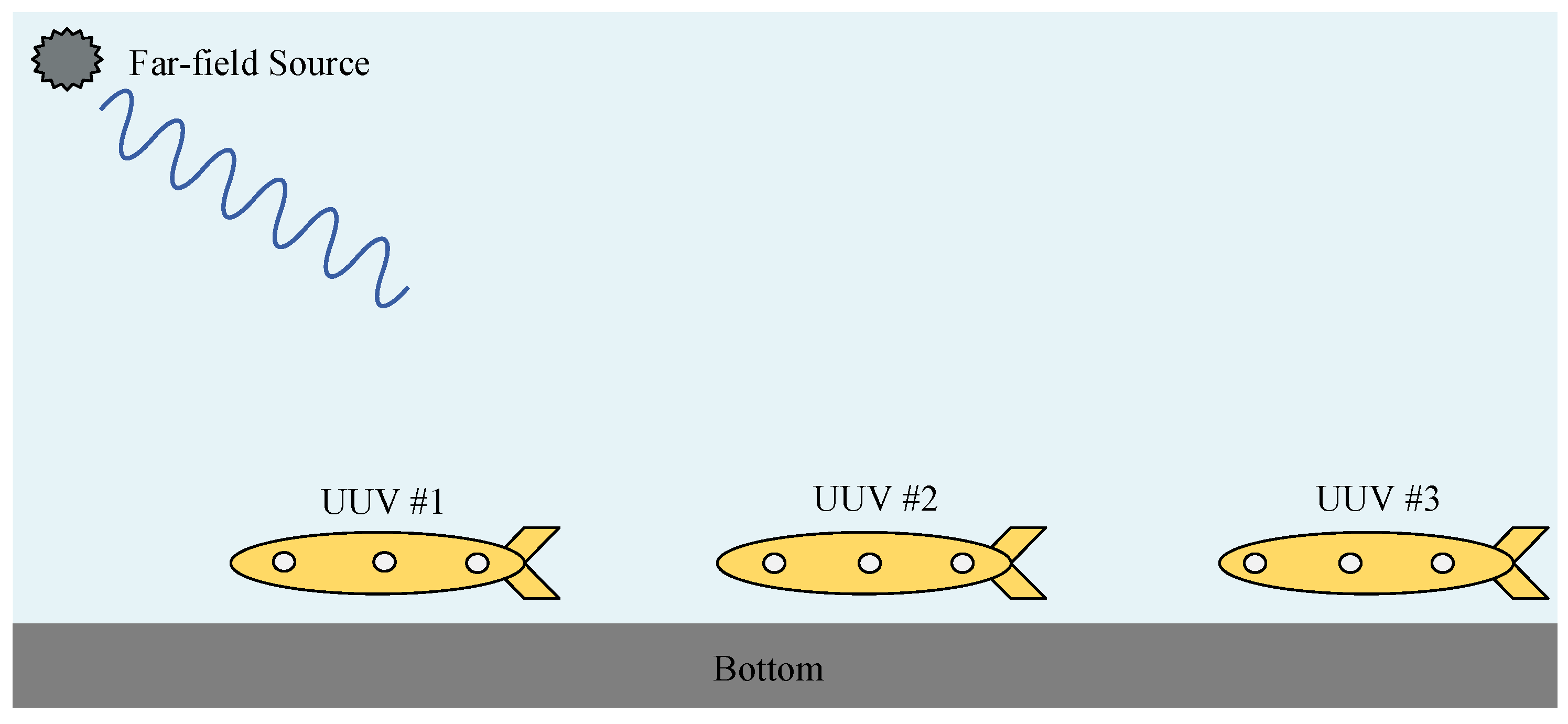 Remotesensing 14 03790 g002