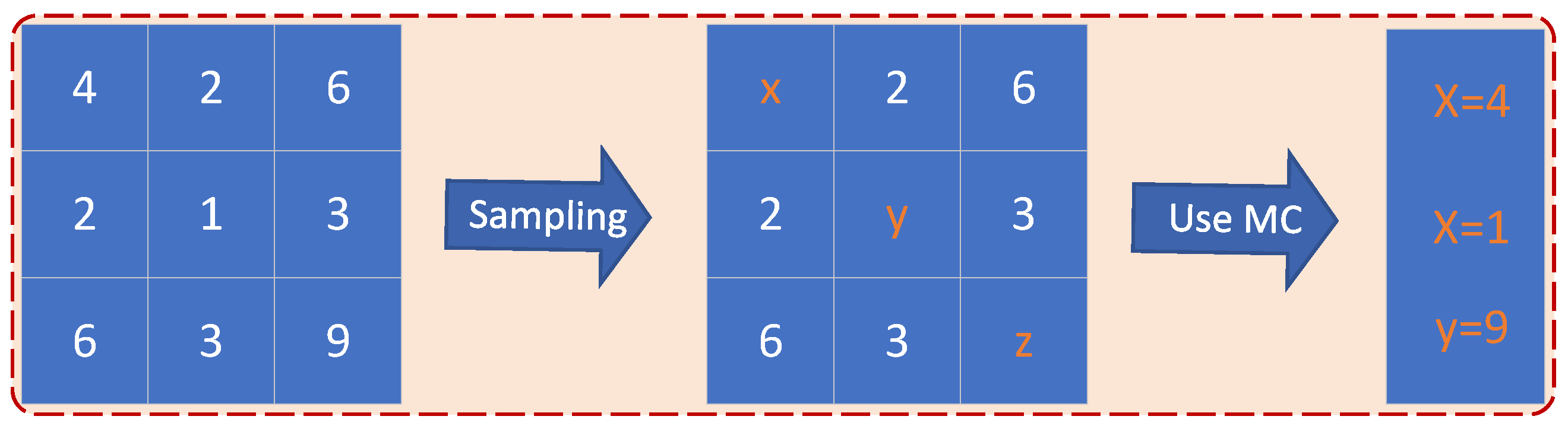 Remotesensing 14 03790 g004