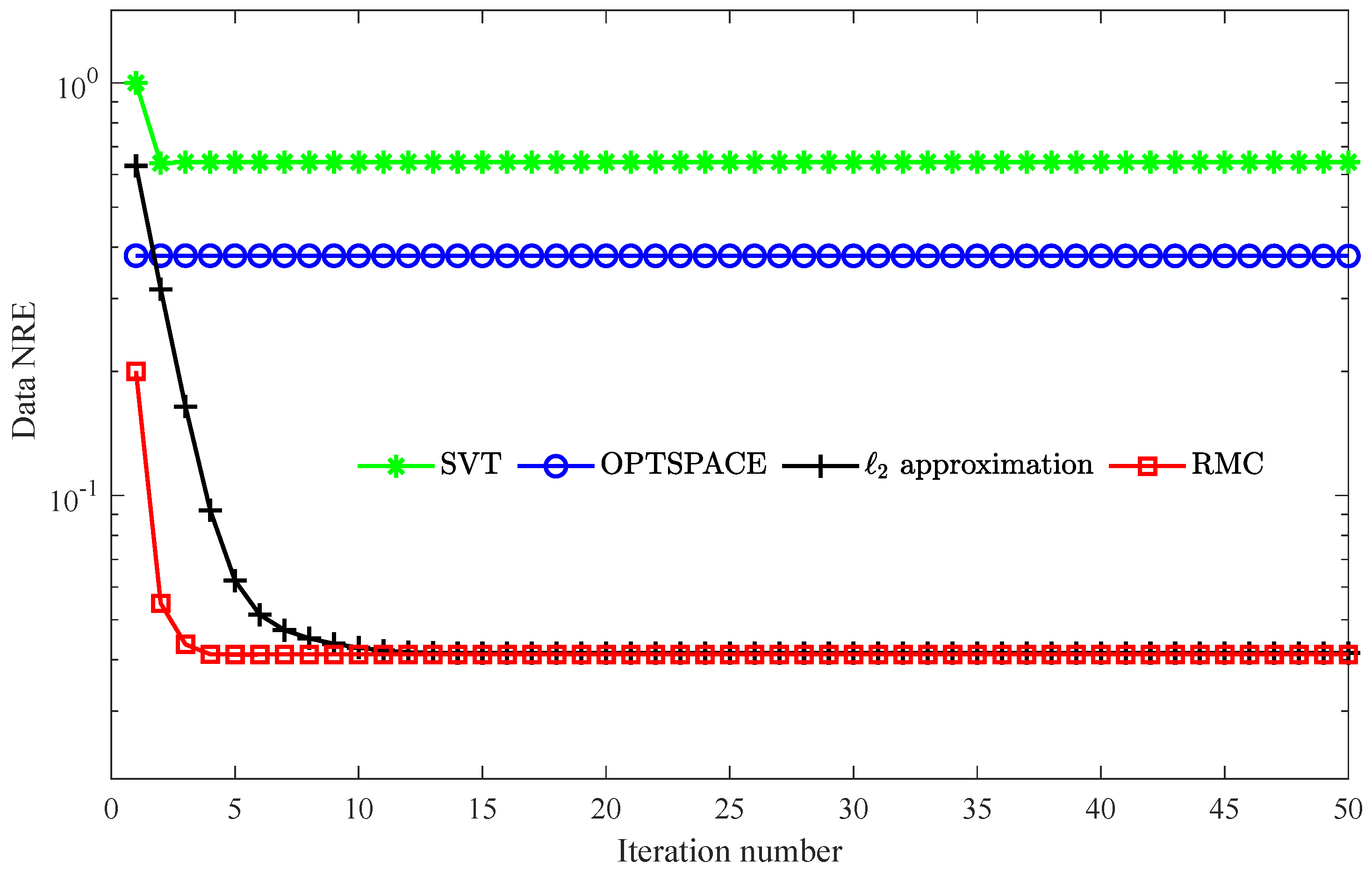 Remotesensing 14 03790 g006