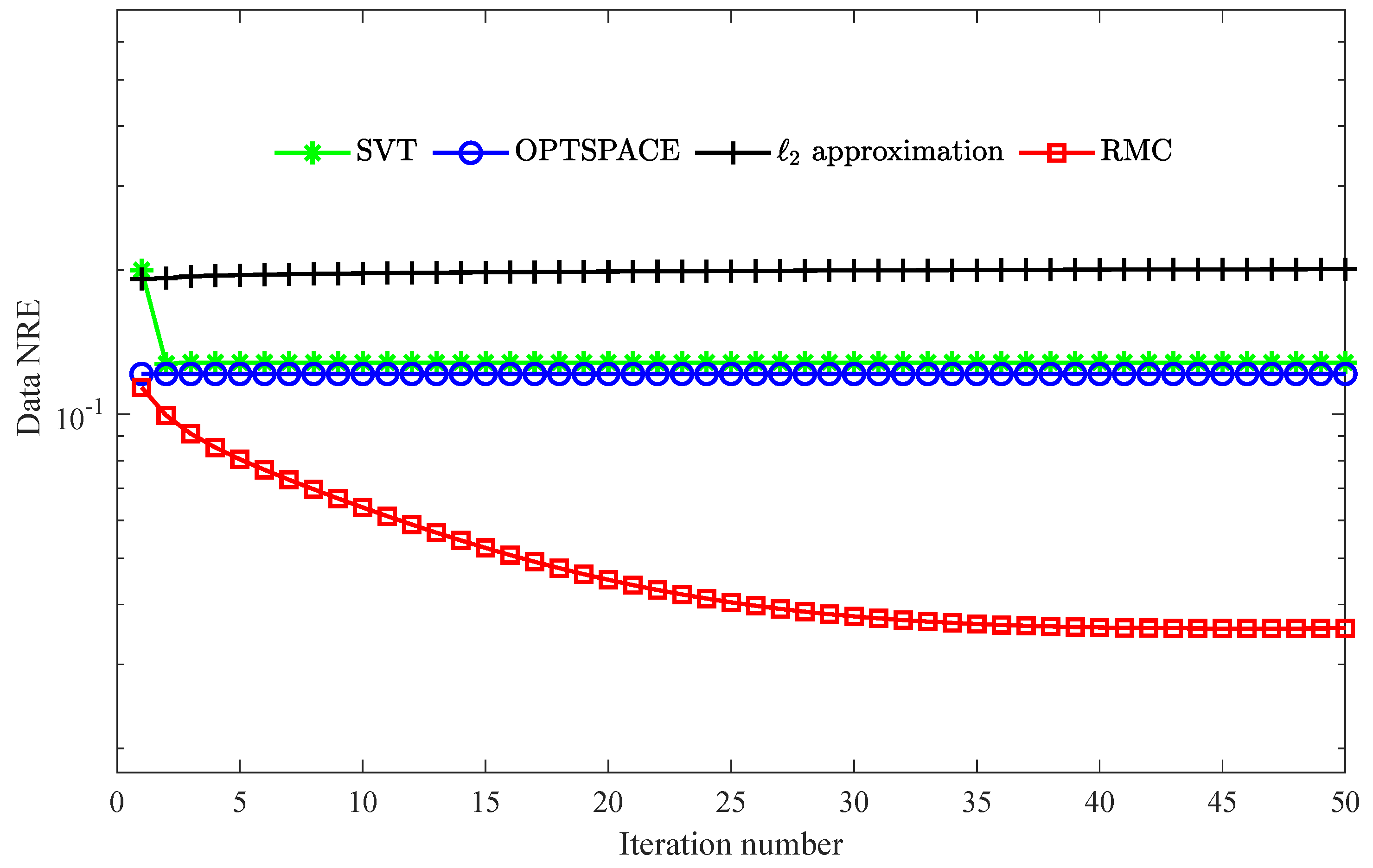 Remotesensing 14 03790 g010