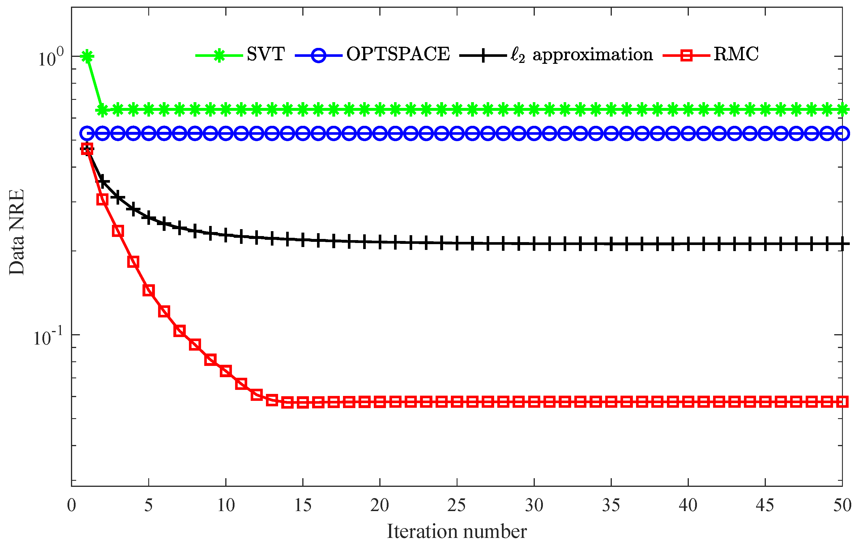 Remotesensing 14 03790 g012