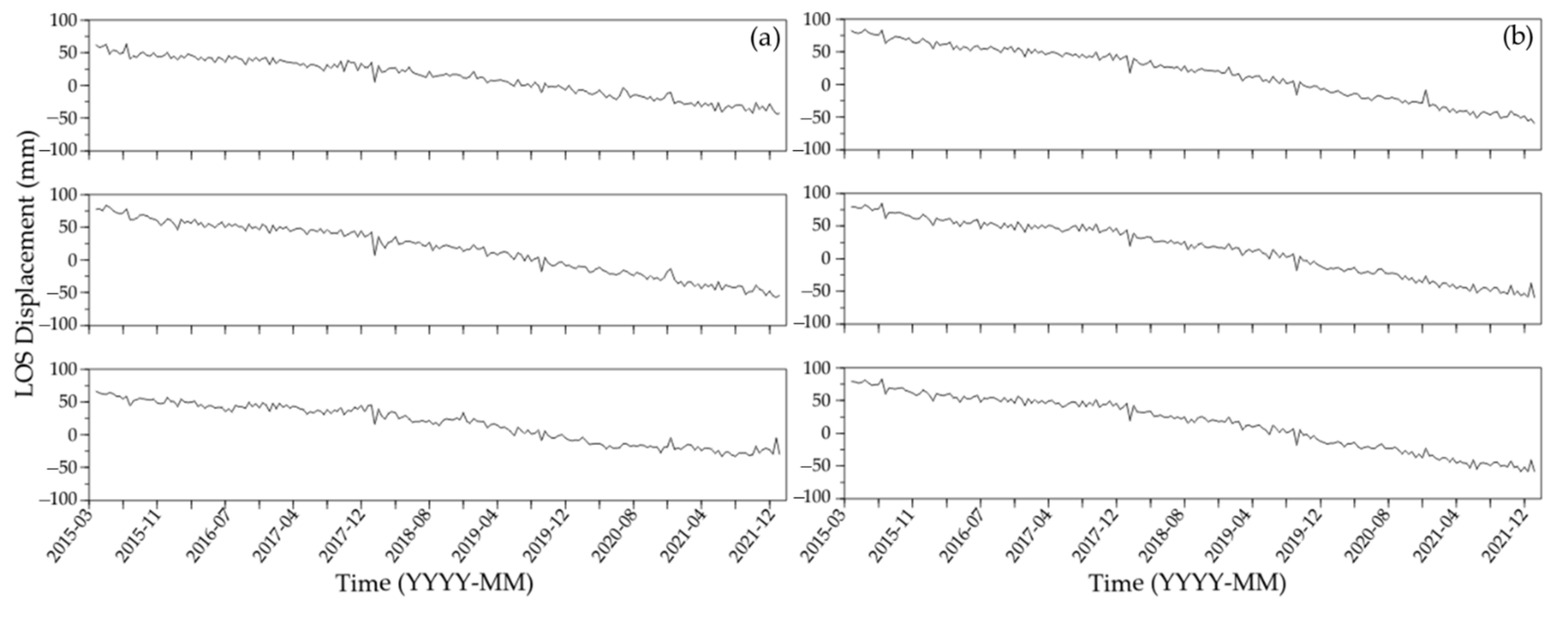 Remotesensing 14 03791 g007 Remotesensing 14 03791 g007