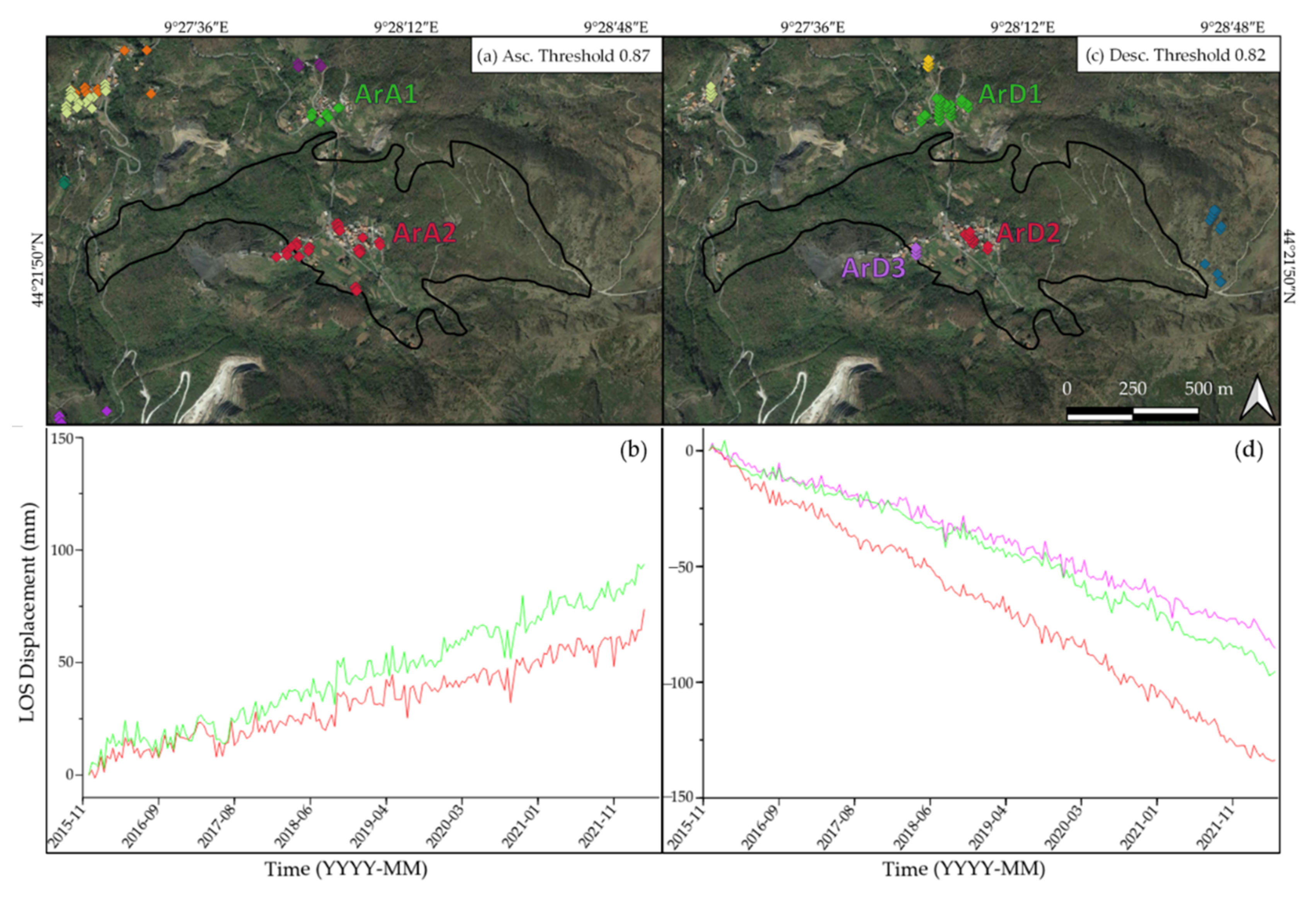 Remotesensing 14 03791 g011 Remotesensing 14 03791 g011