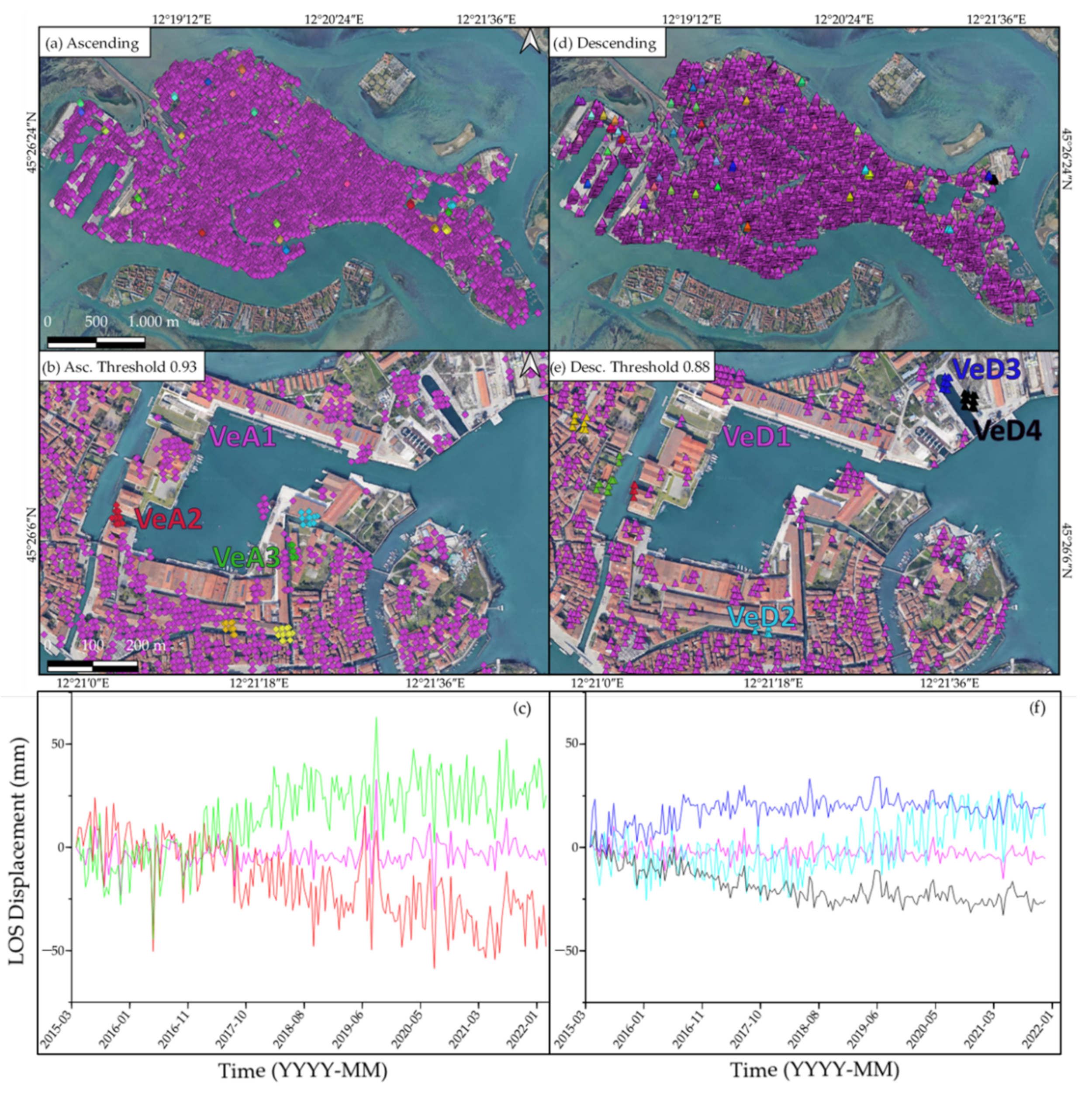 Remotesensing 14 03791 g013 Remotesensing 14 03791 g013