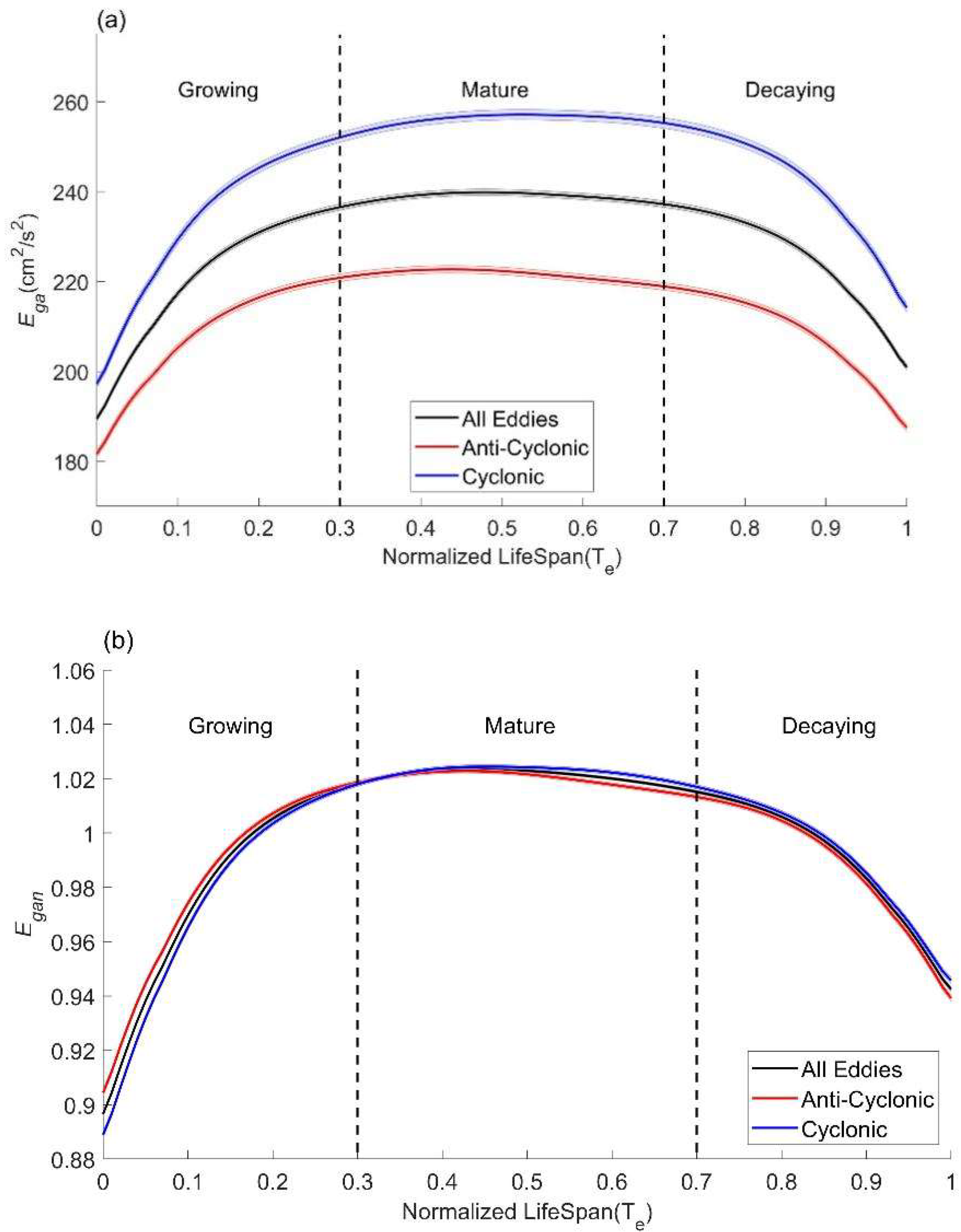 Remotesensing 14 03793 g003 Remotesensing 14 03793 g003
